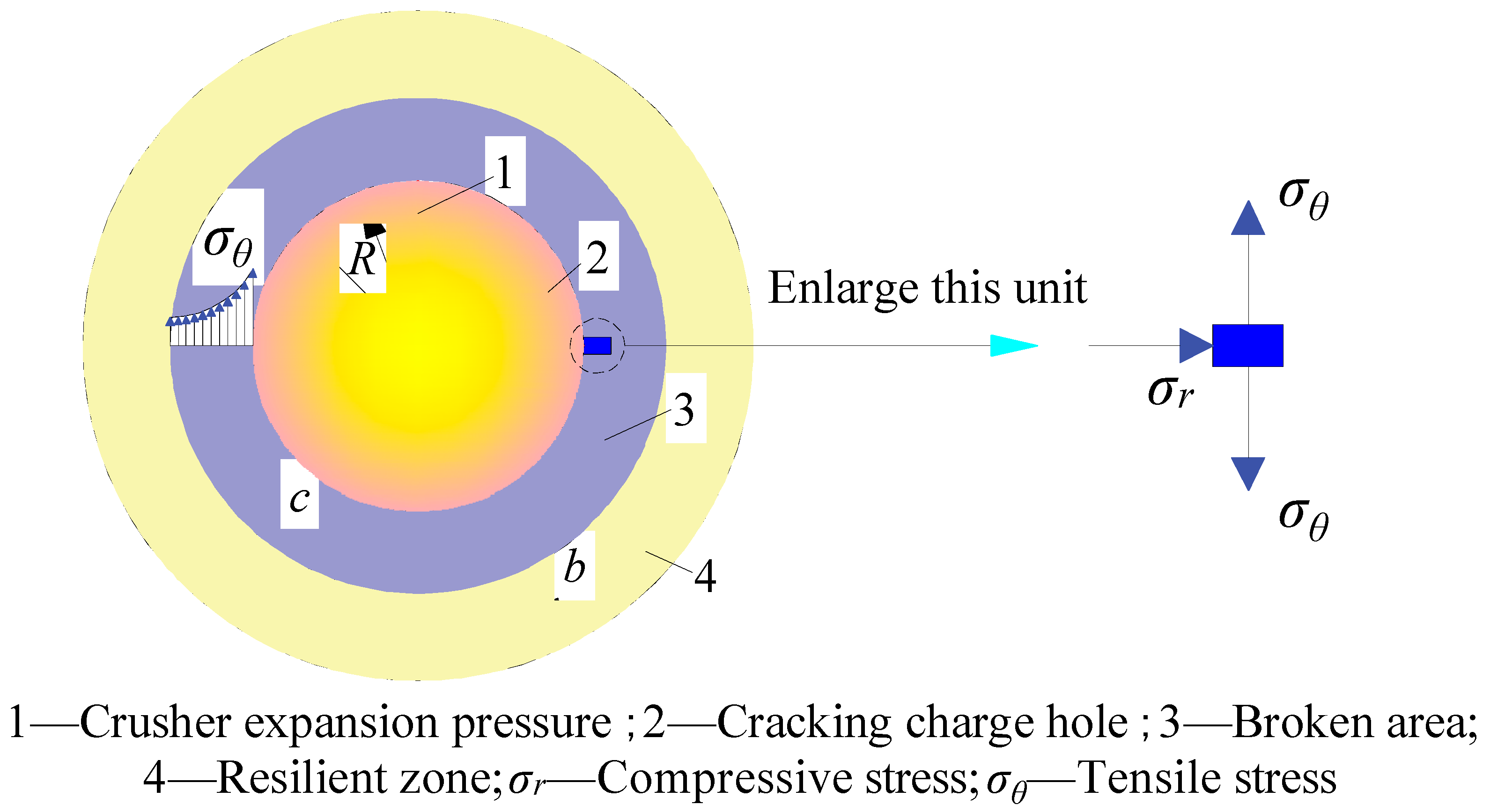 Applsci 13 11310 g002
