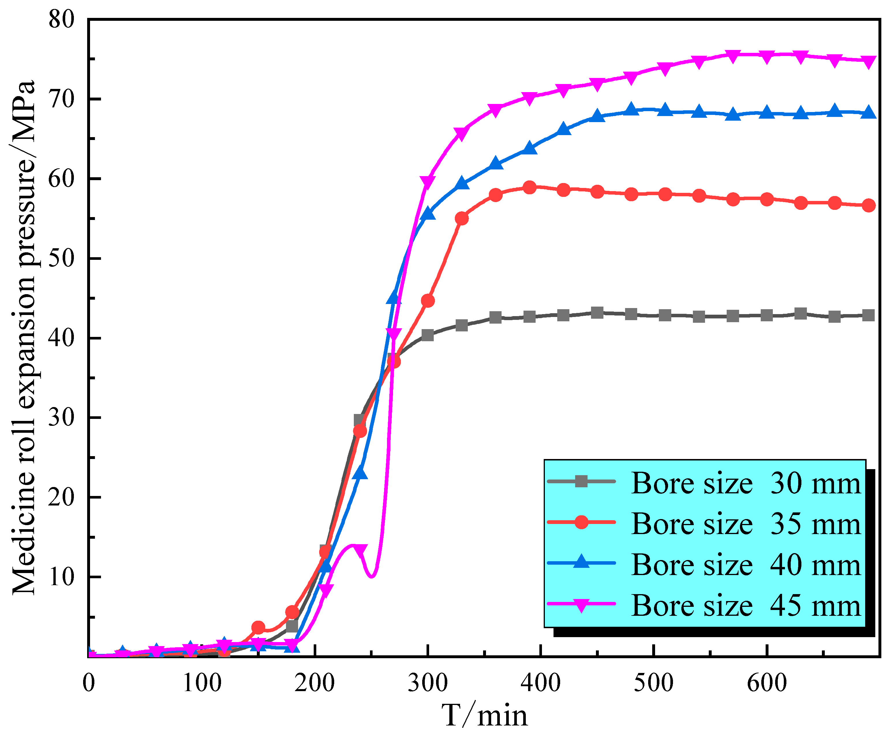 Applsci 13 11310 g008