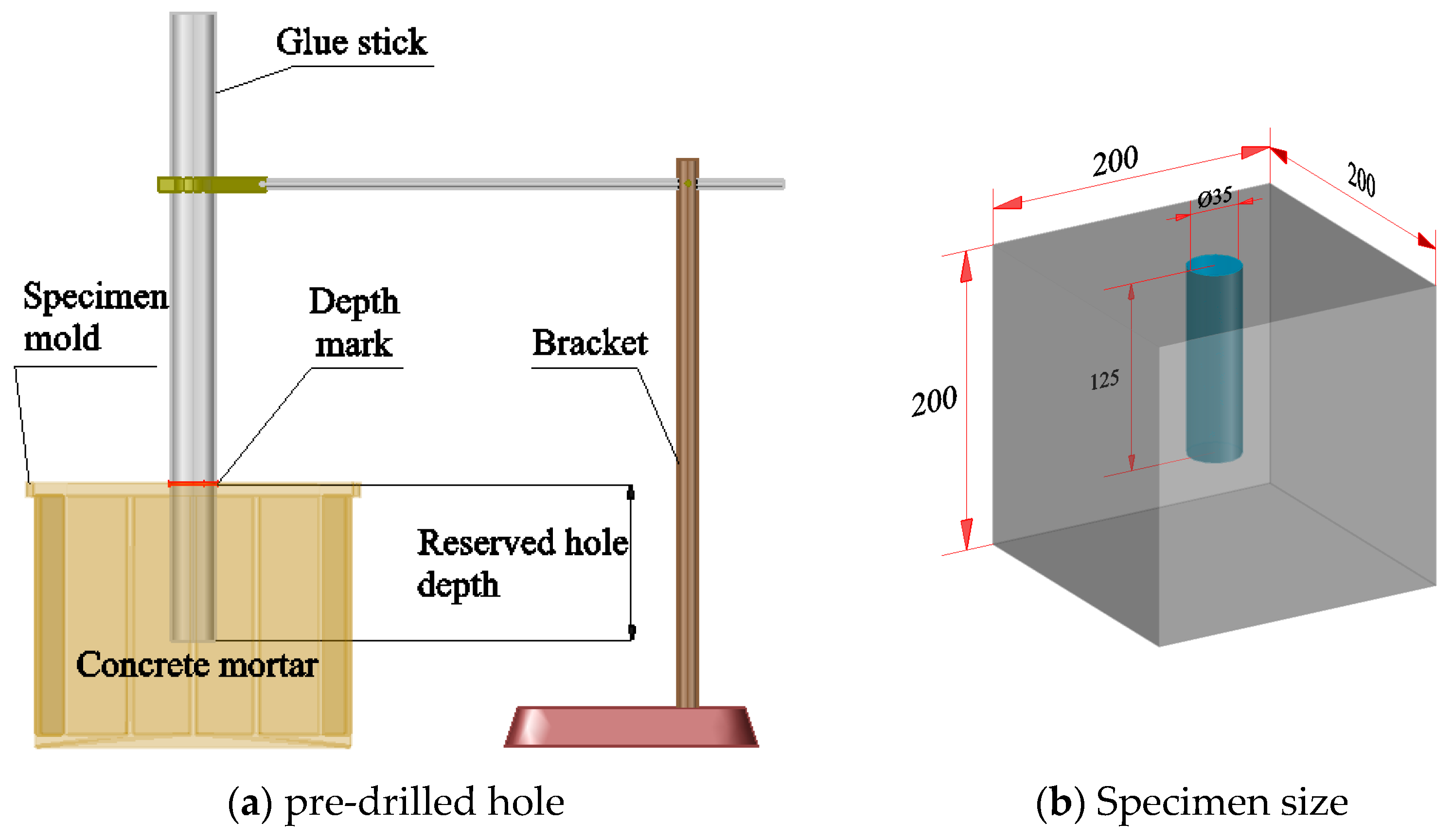 Applsci 13 11310 g012