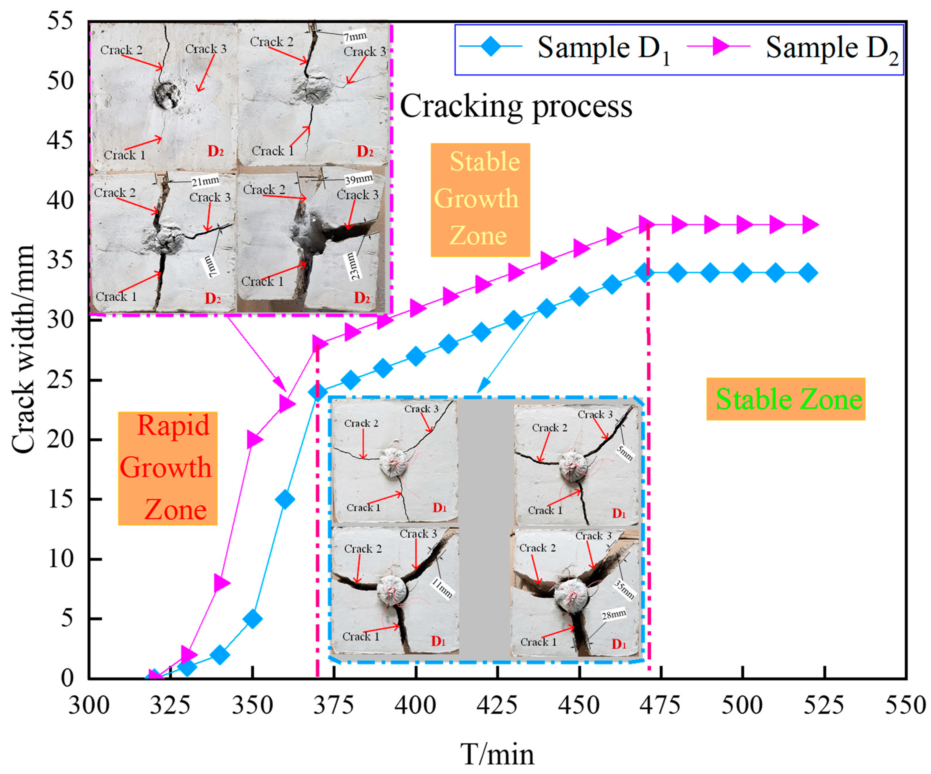 Applsci 13 11310 g016