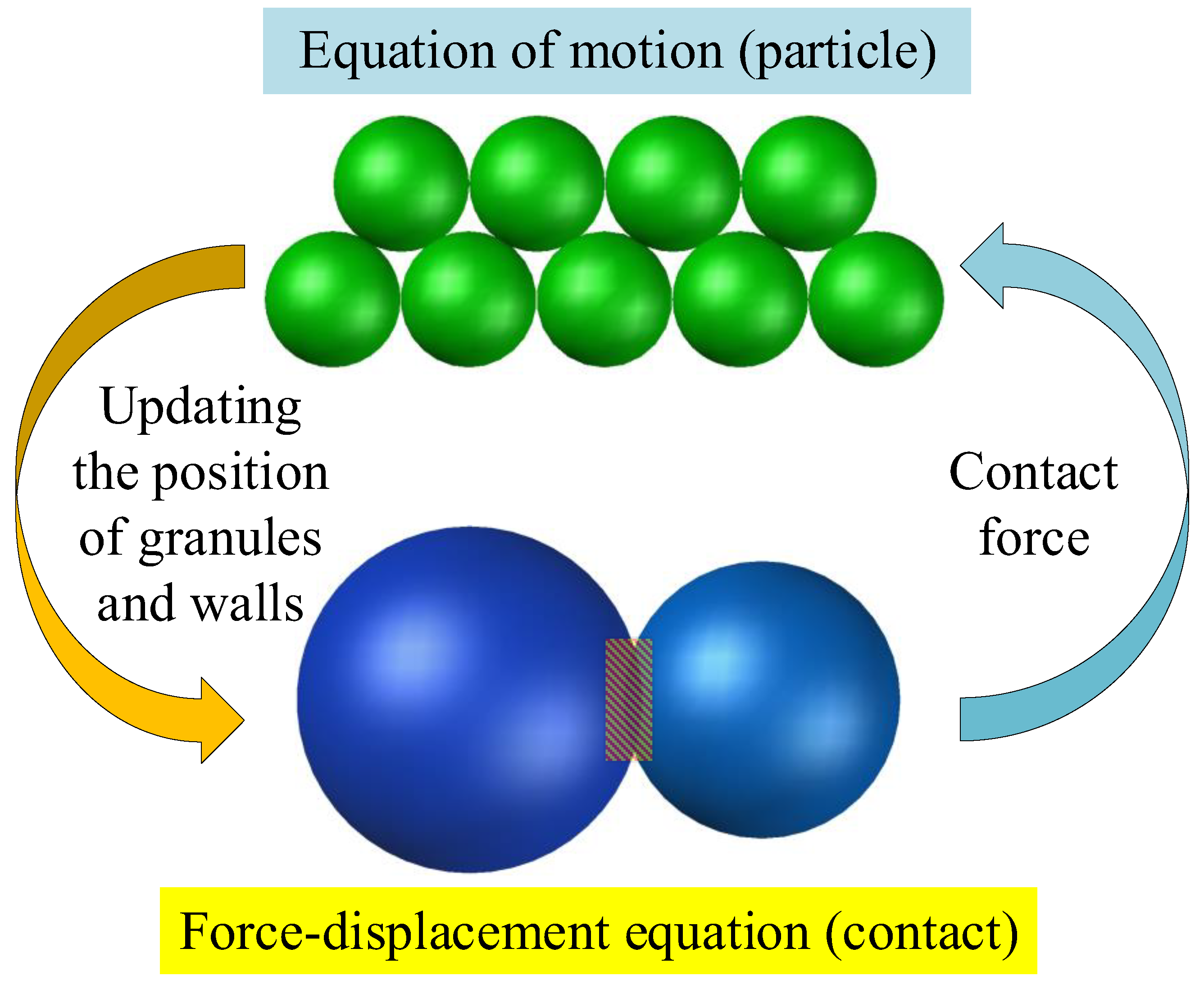 Applsci 13 11310 g017