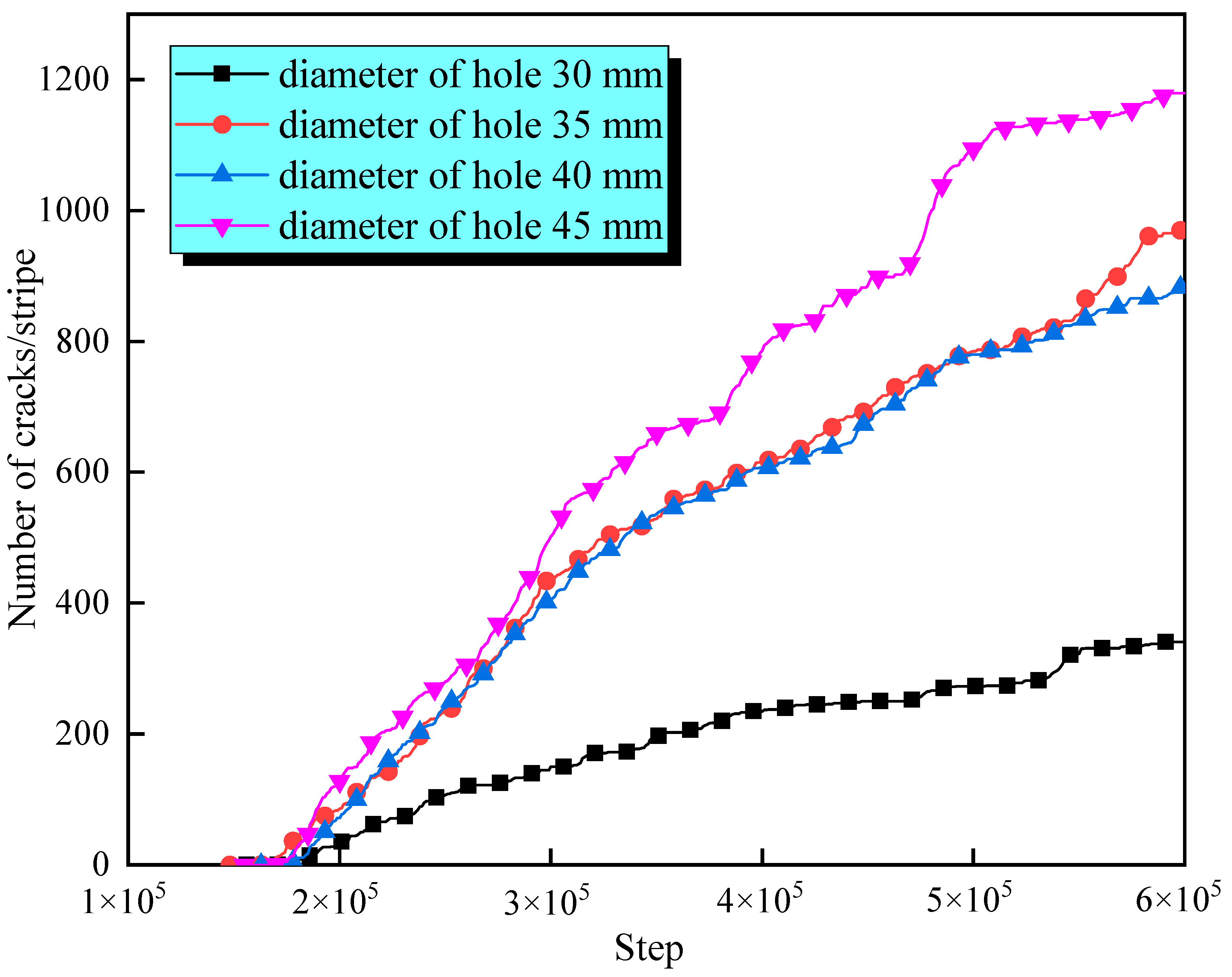 Applsci 13 11310 g023