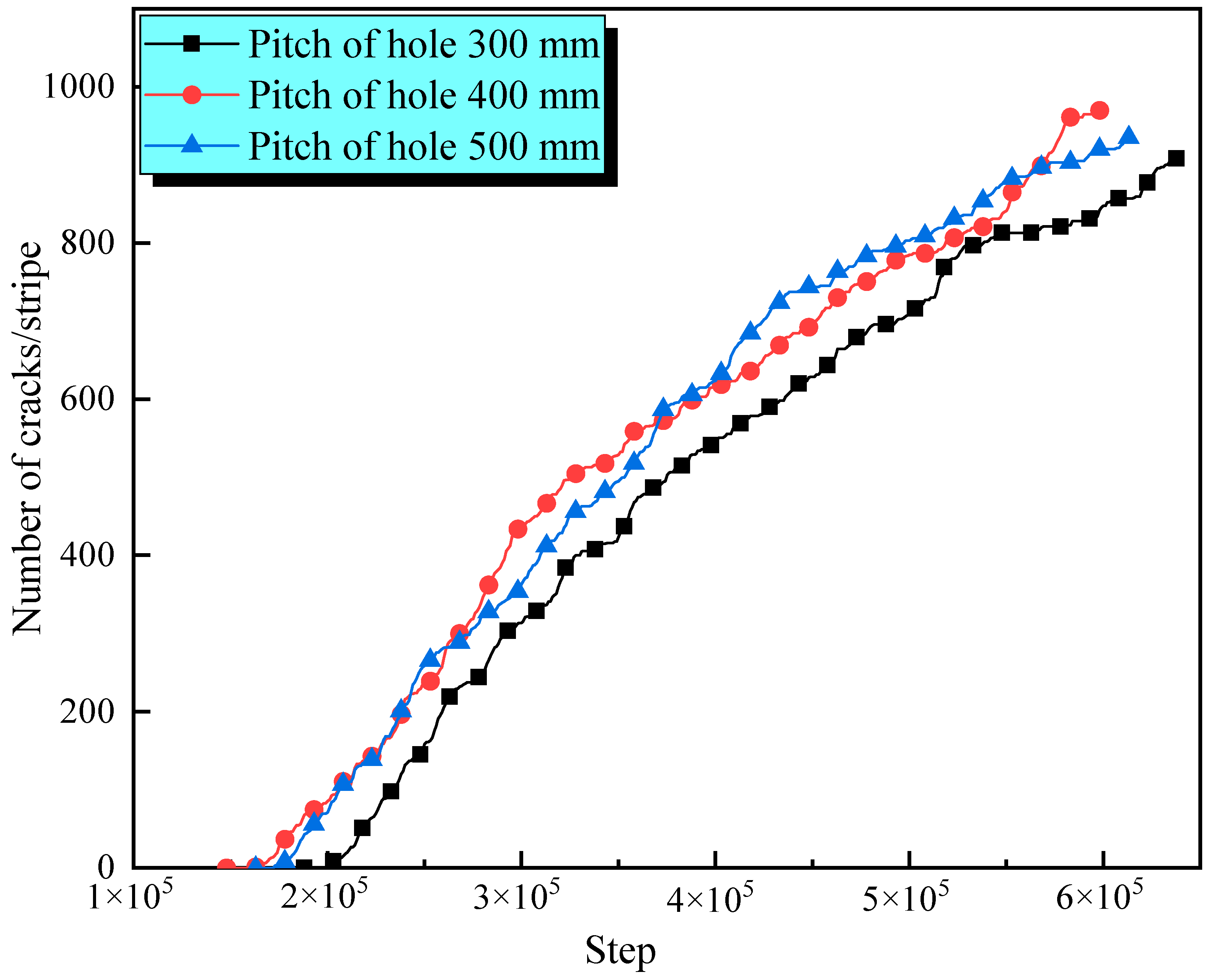 Applsci 13 11310 g026