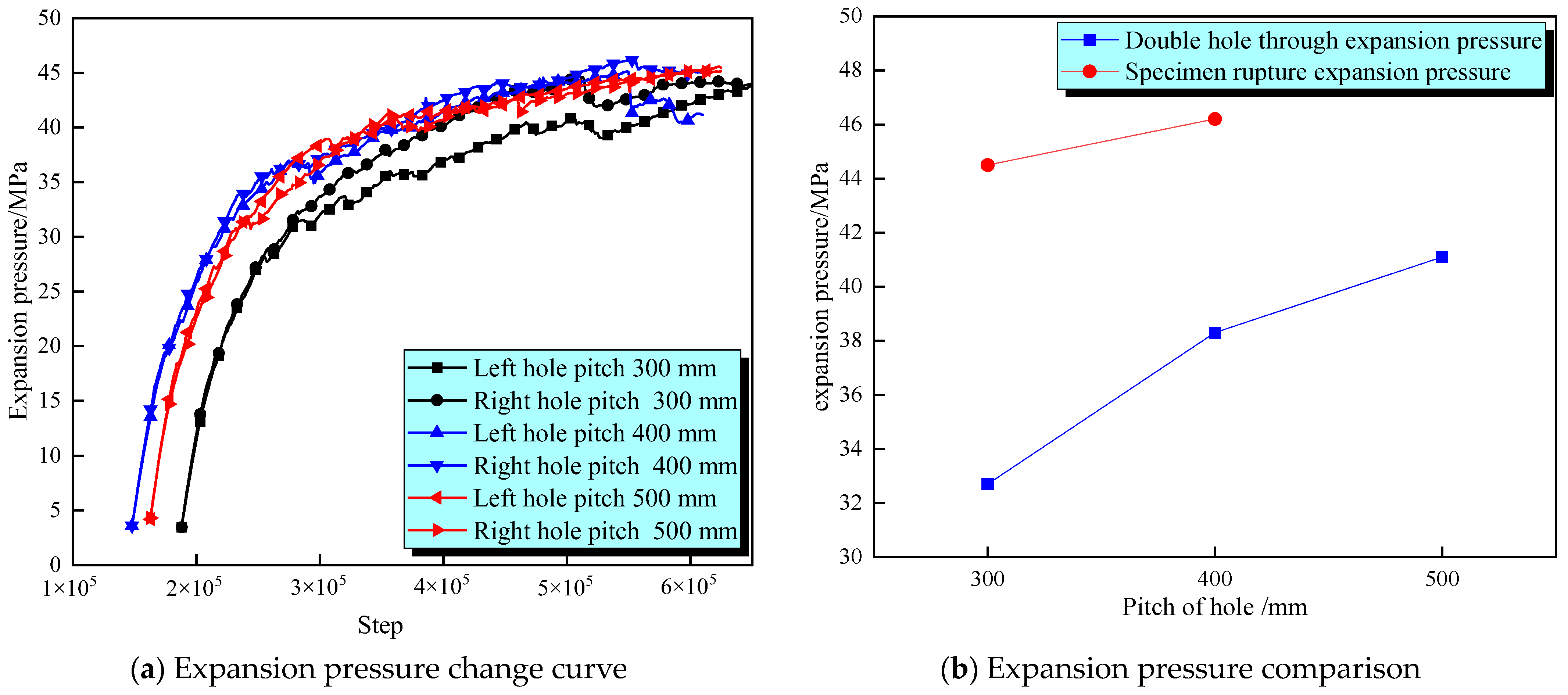 Applsci 13 11310 g027