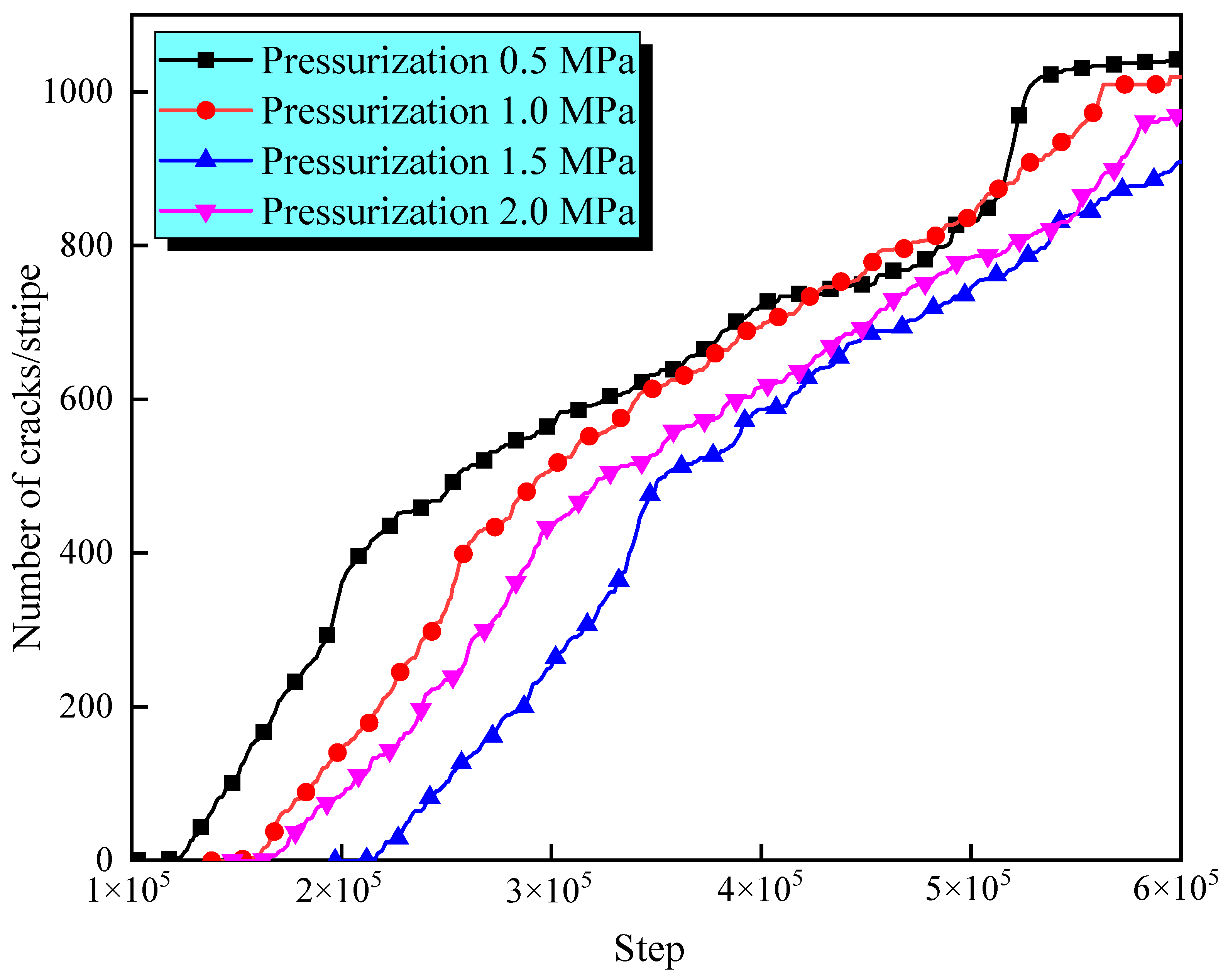 Applsci 13 11310 g029