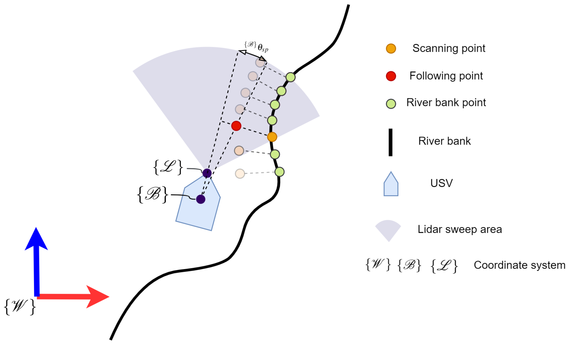 Applsci 13 11319 g002