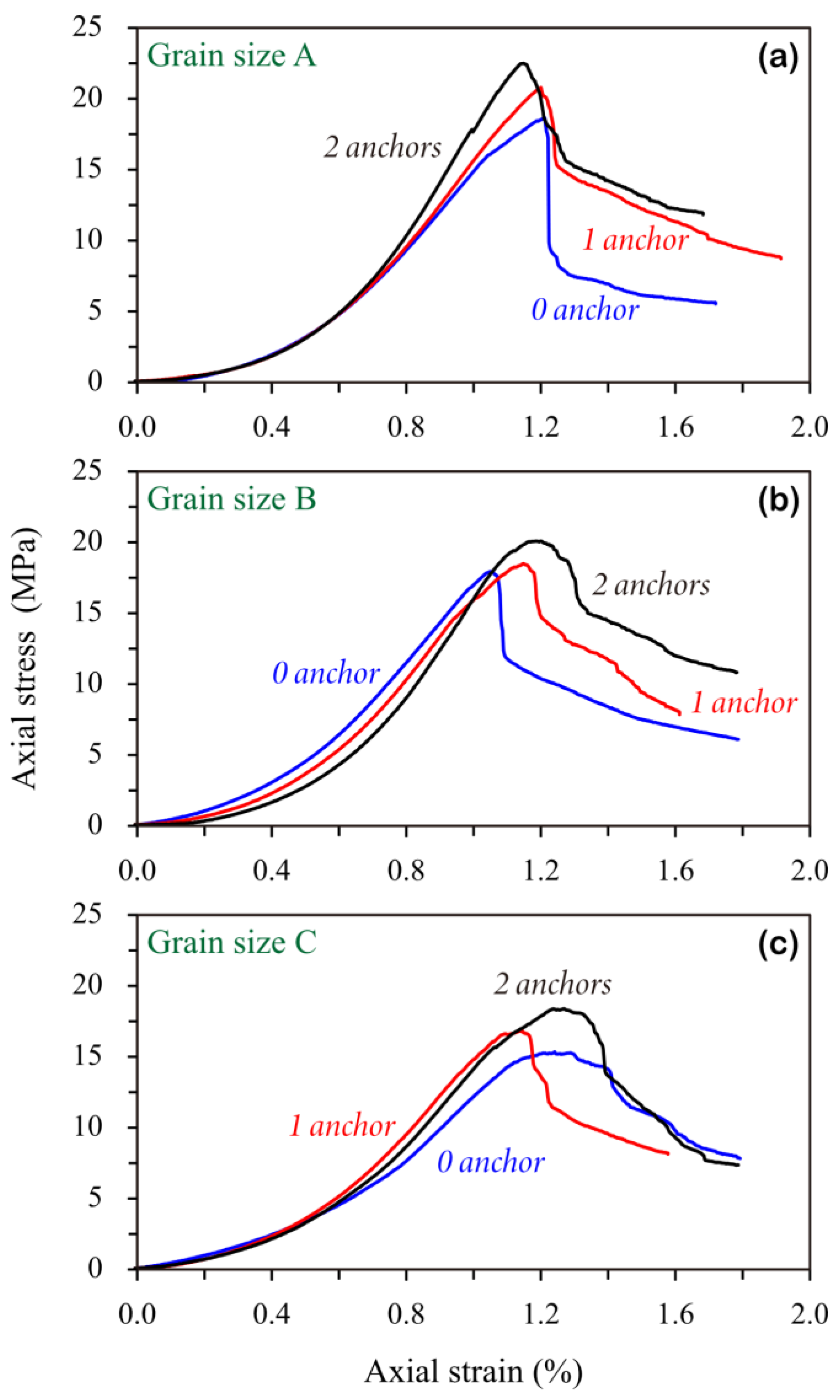 Applsci 13 11328 g006