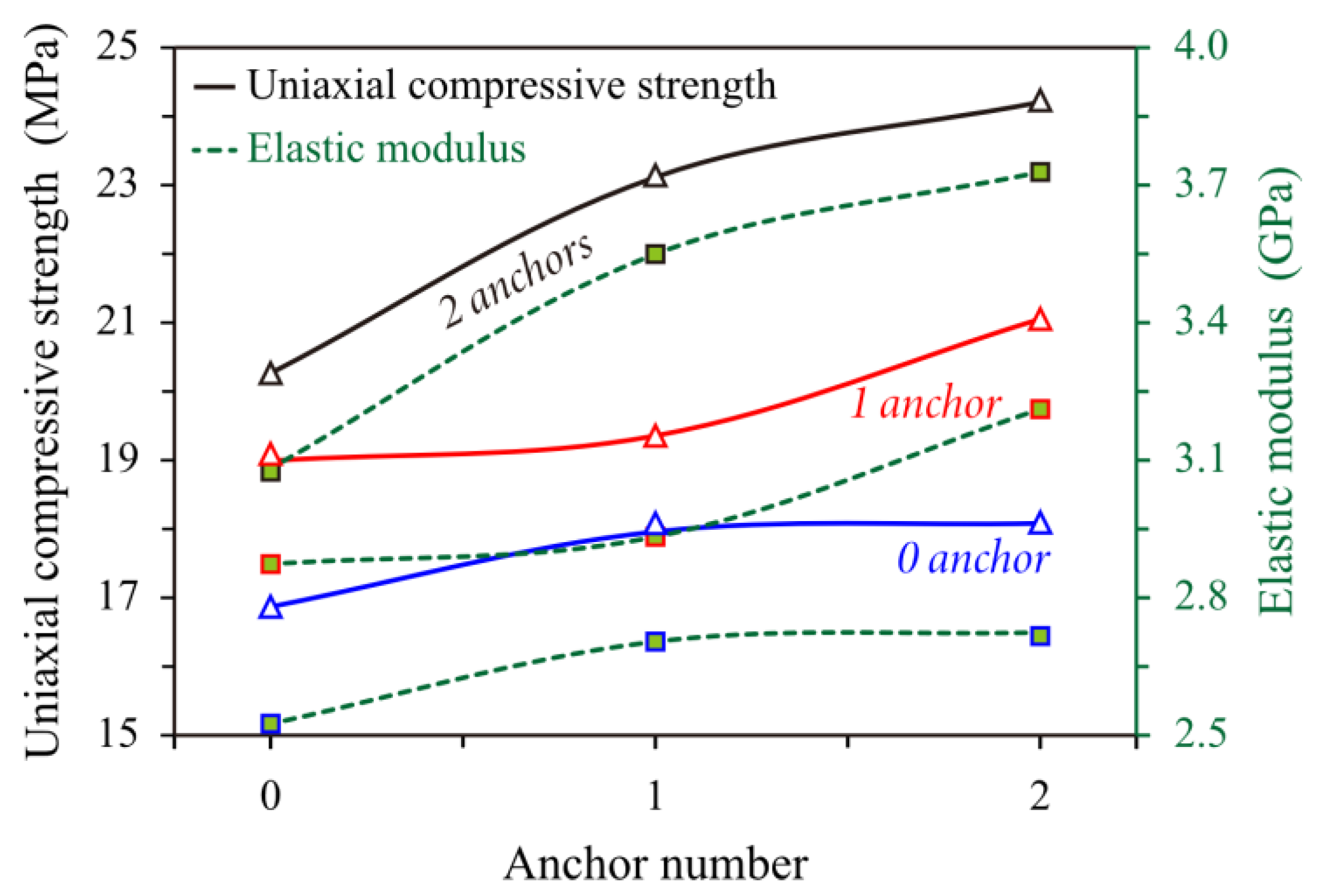 Applsci 13 11328 g007