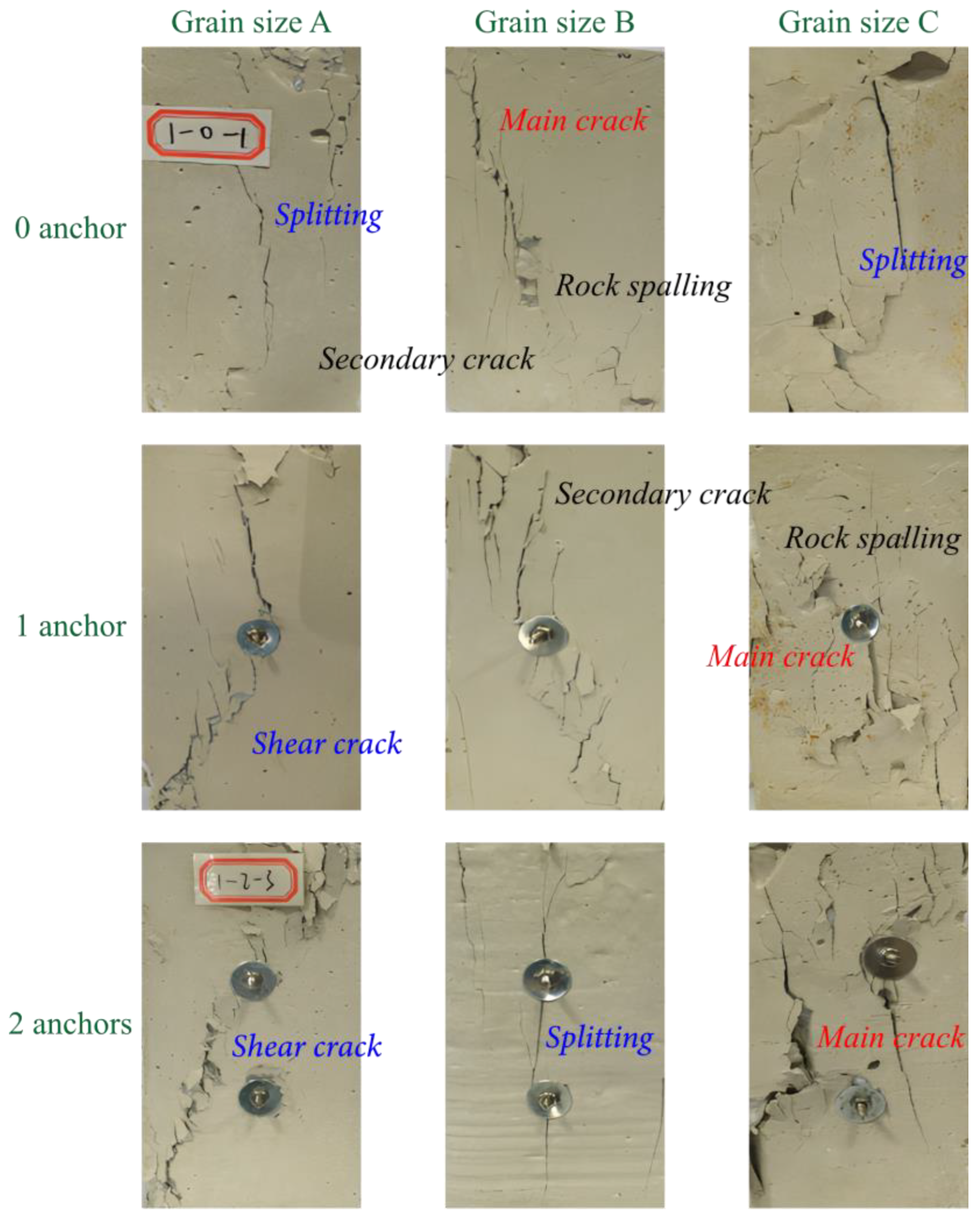 Applsci 13 11328 g008