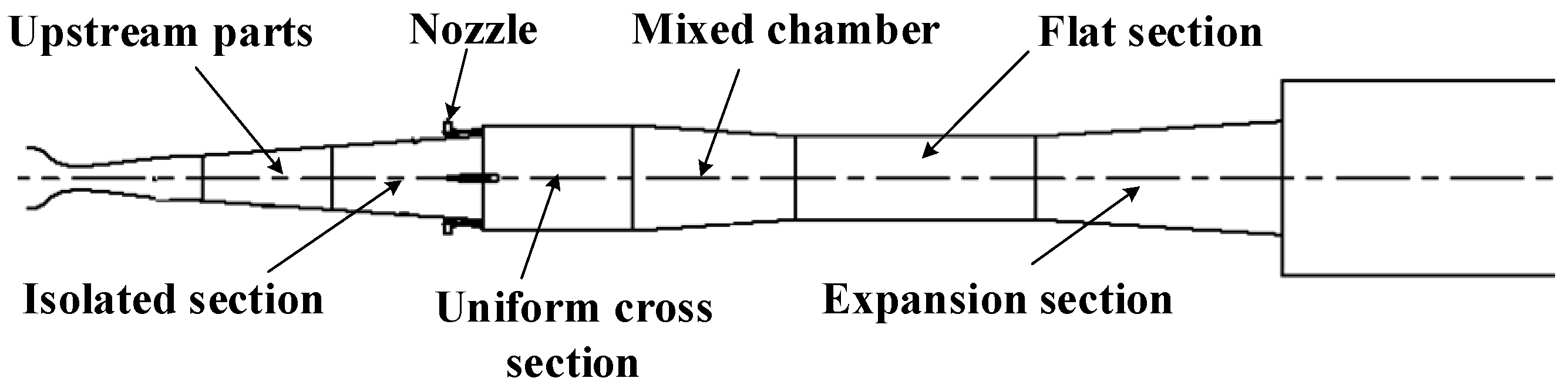 Applsci 13 11335 g002