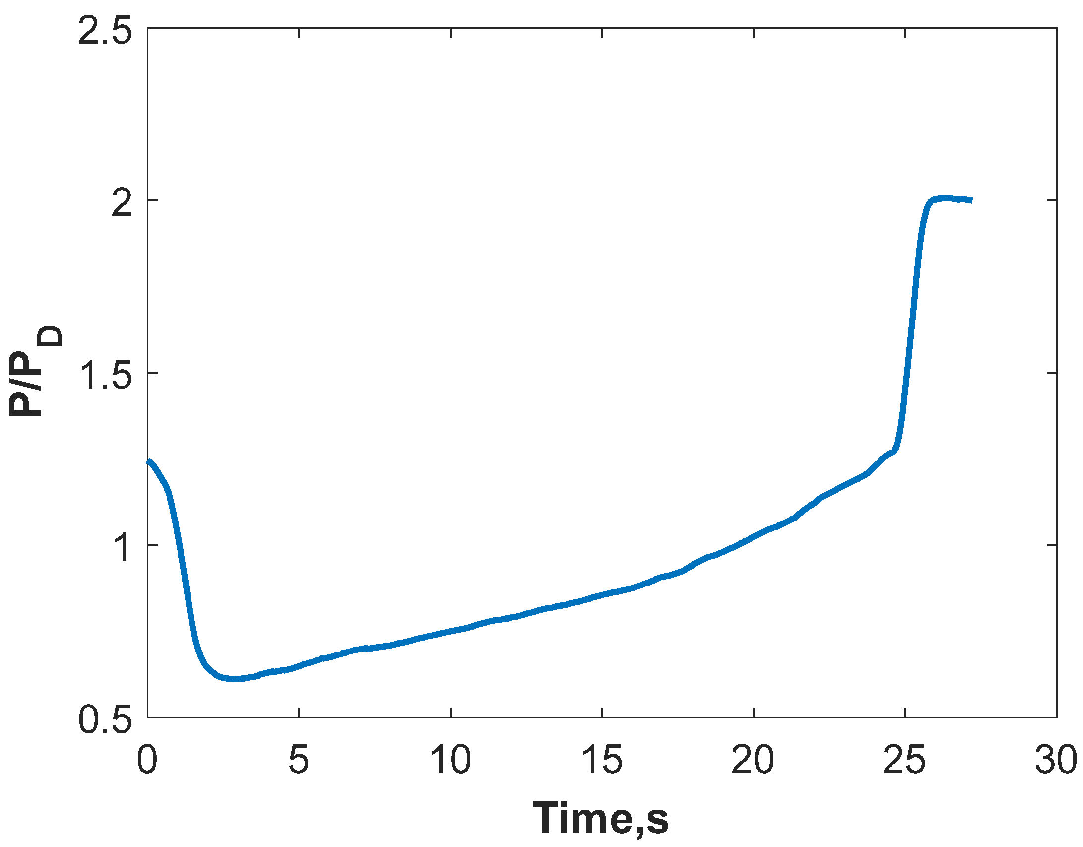 Applsci 13 11335 g005