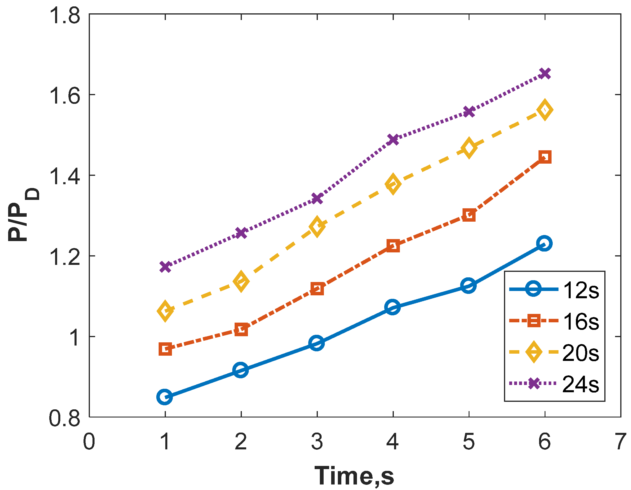 Applsci 13 11335 g007