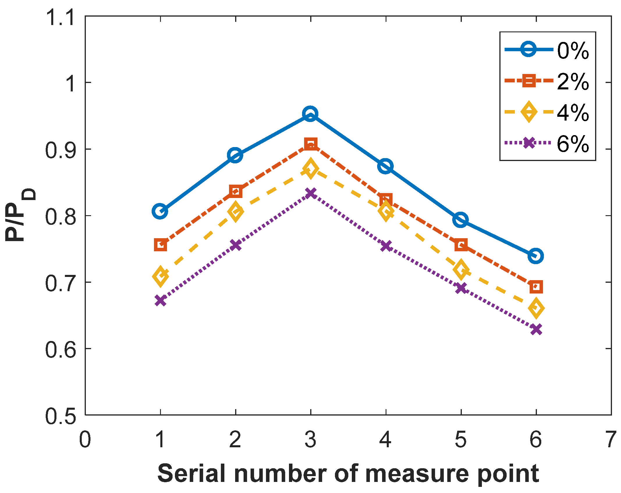 Applsci 13 11335 g009