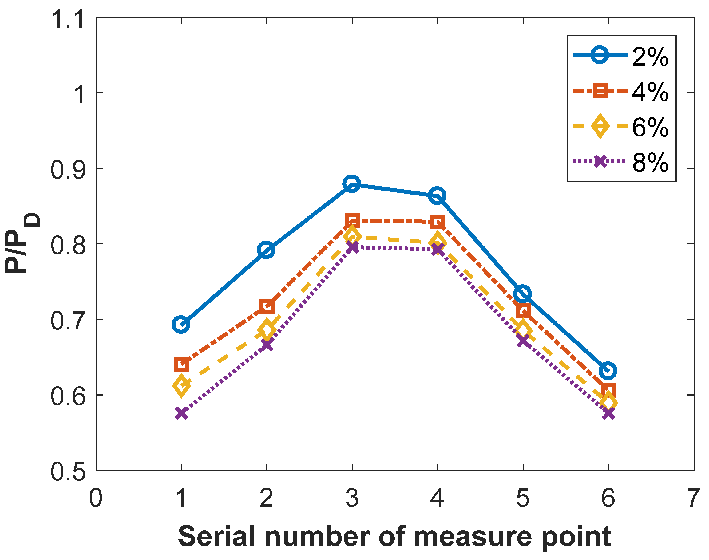Applsci 13 11335 g010
