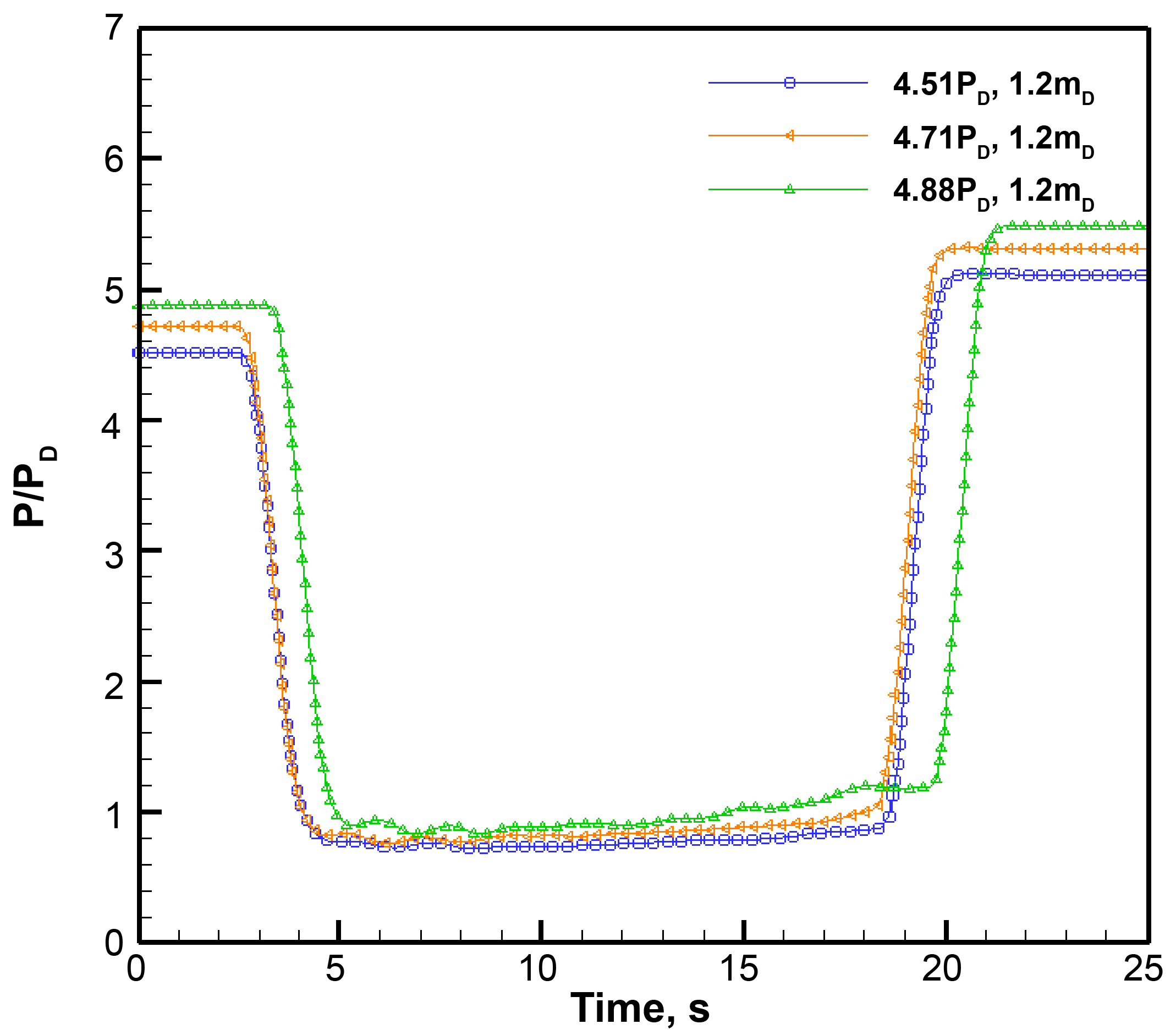 Applsci 13 11335 g012