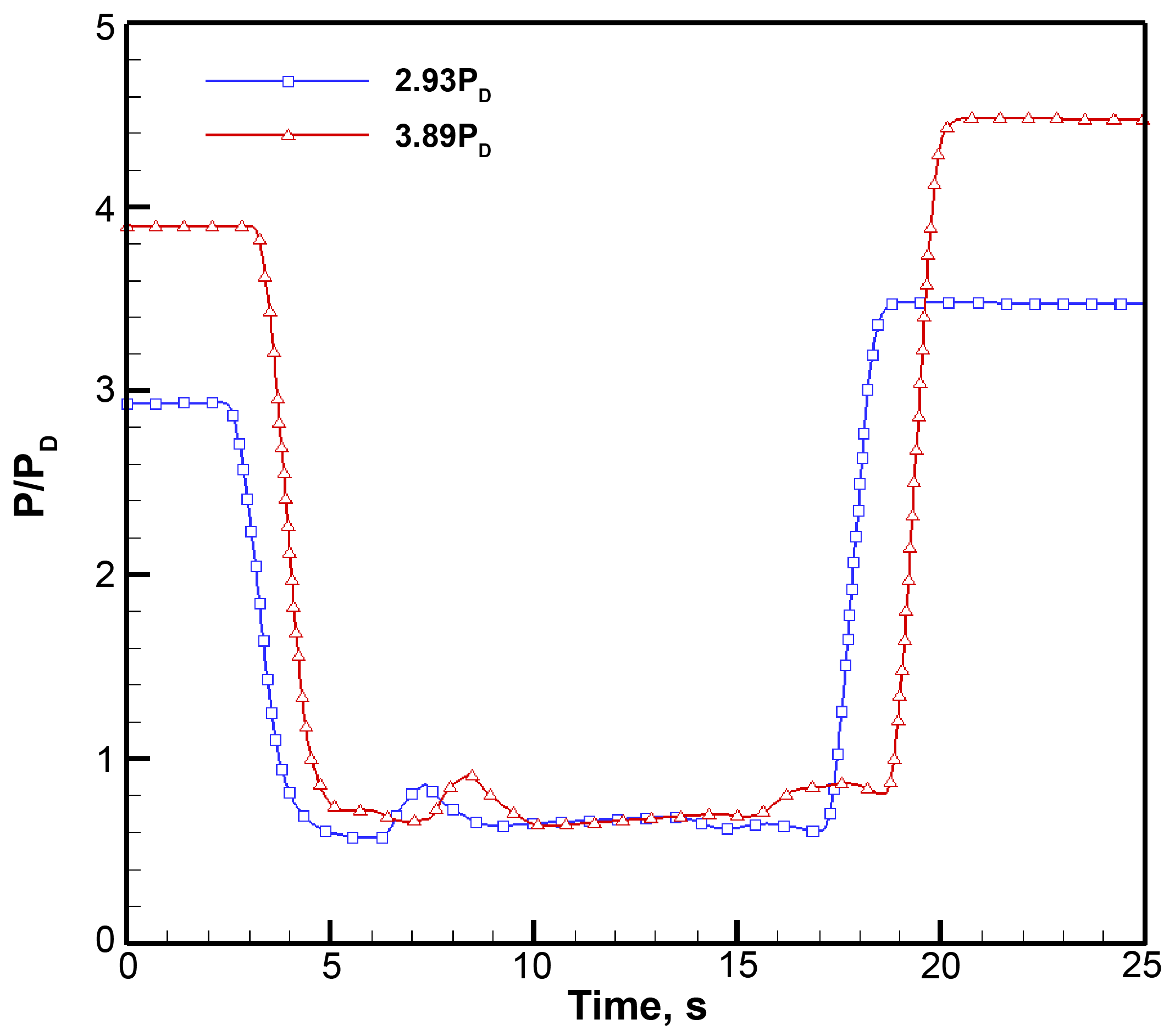 Applsci 13 11335 g017