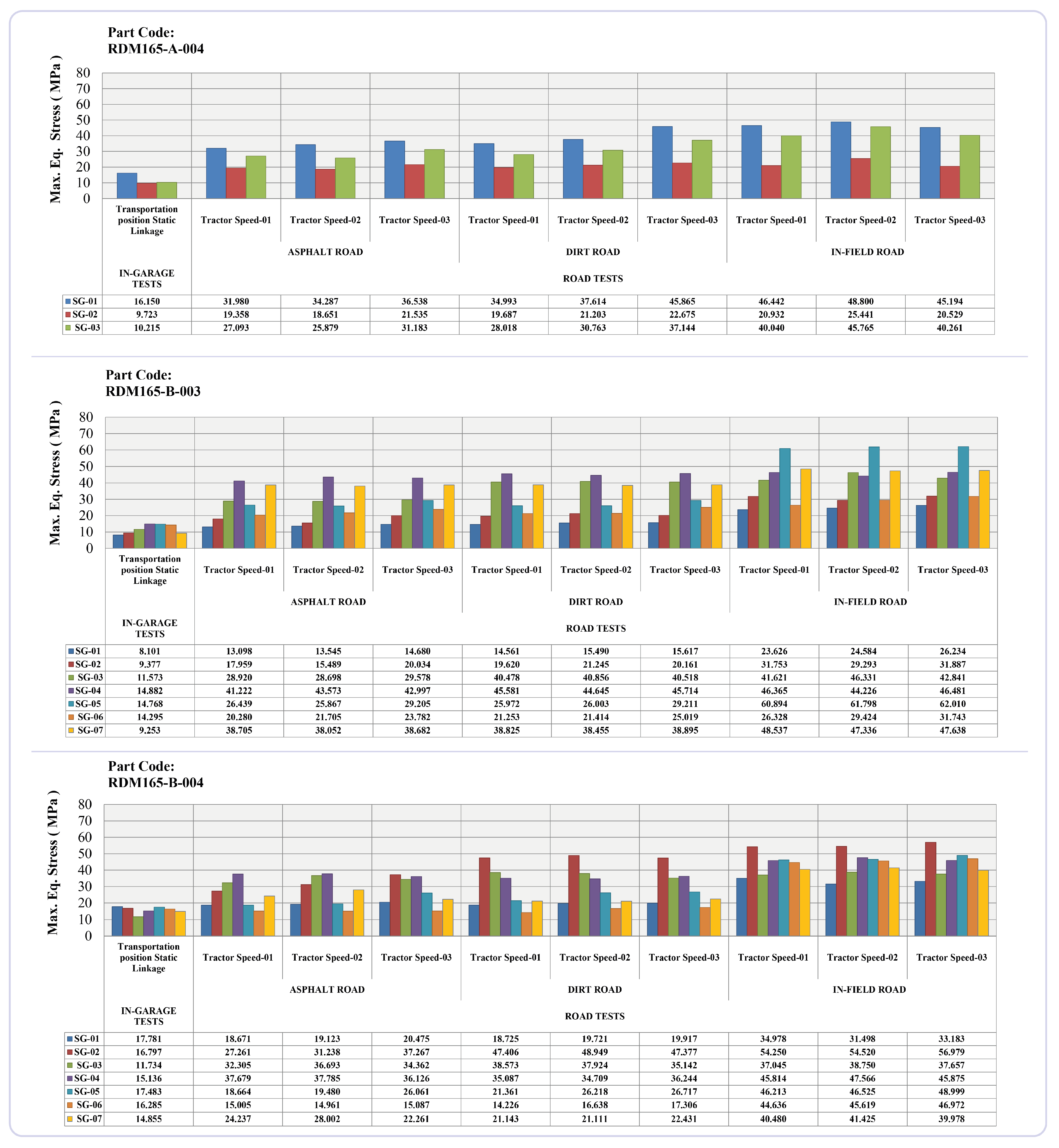 Applsci 13 11338 g009