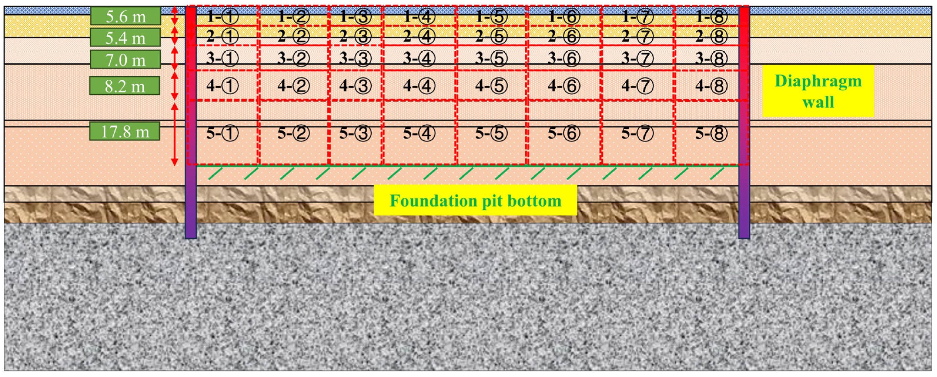 Applsci 13 11342 g004