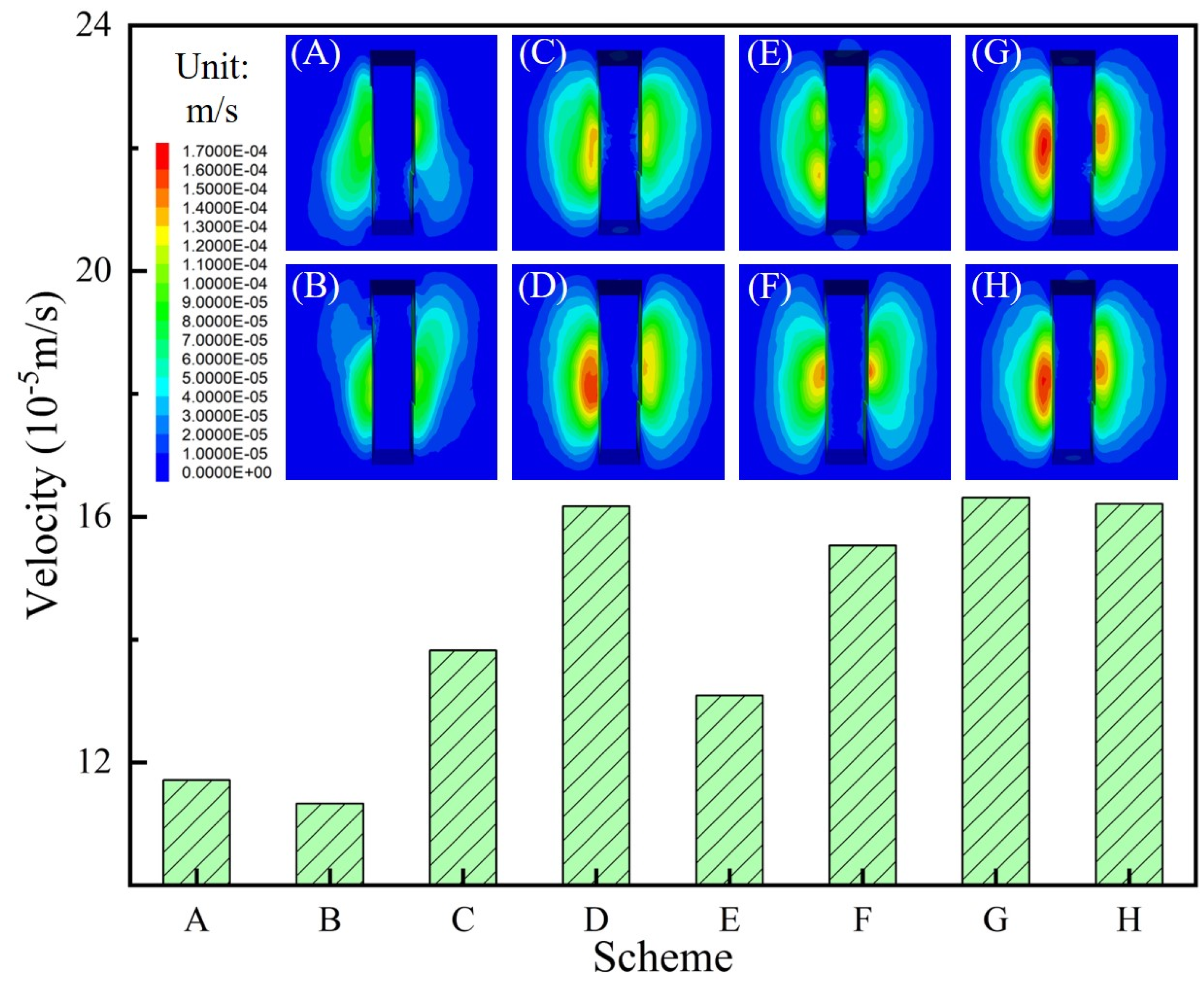Applsci 13 11342 g0a3