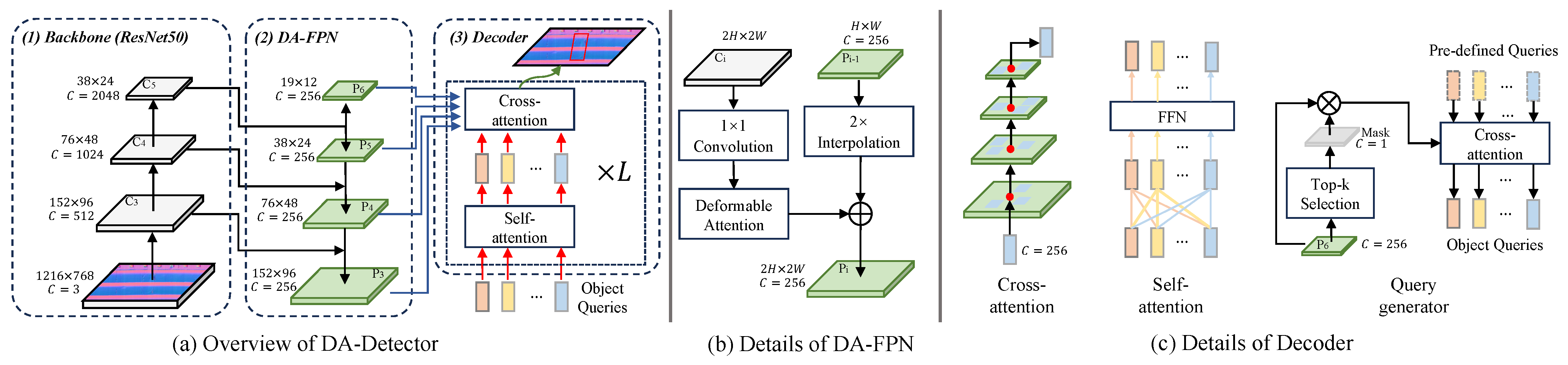 Applied Sciences | Free Full-Text | Tire Defect Detection via 3D Laser ...