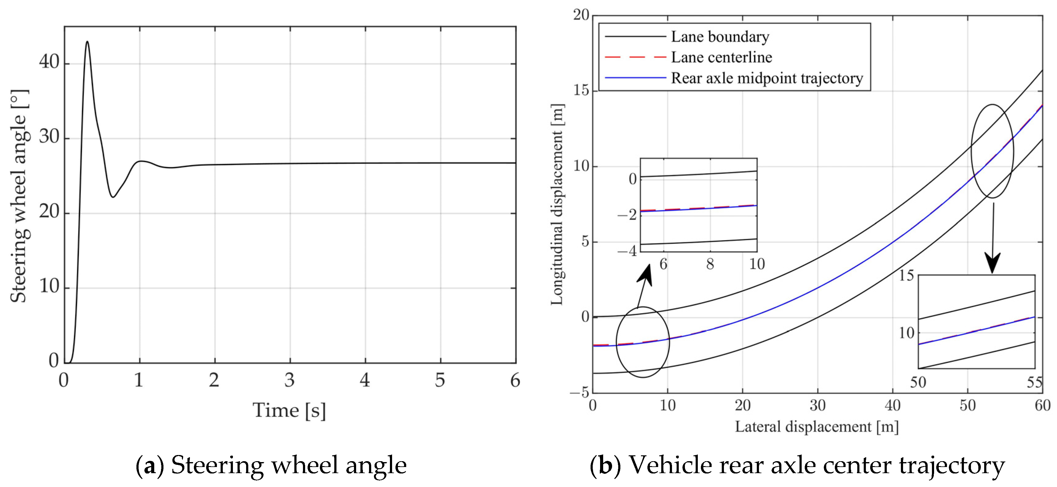Applsci 13 11352 g004