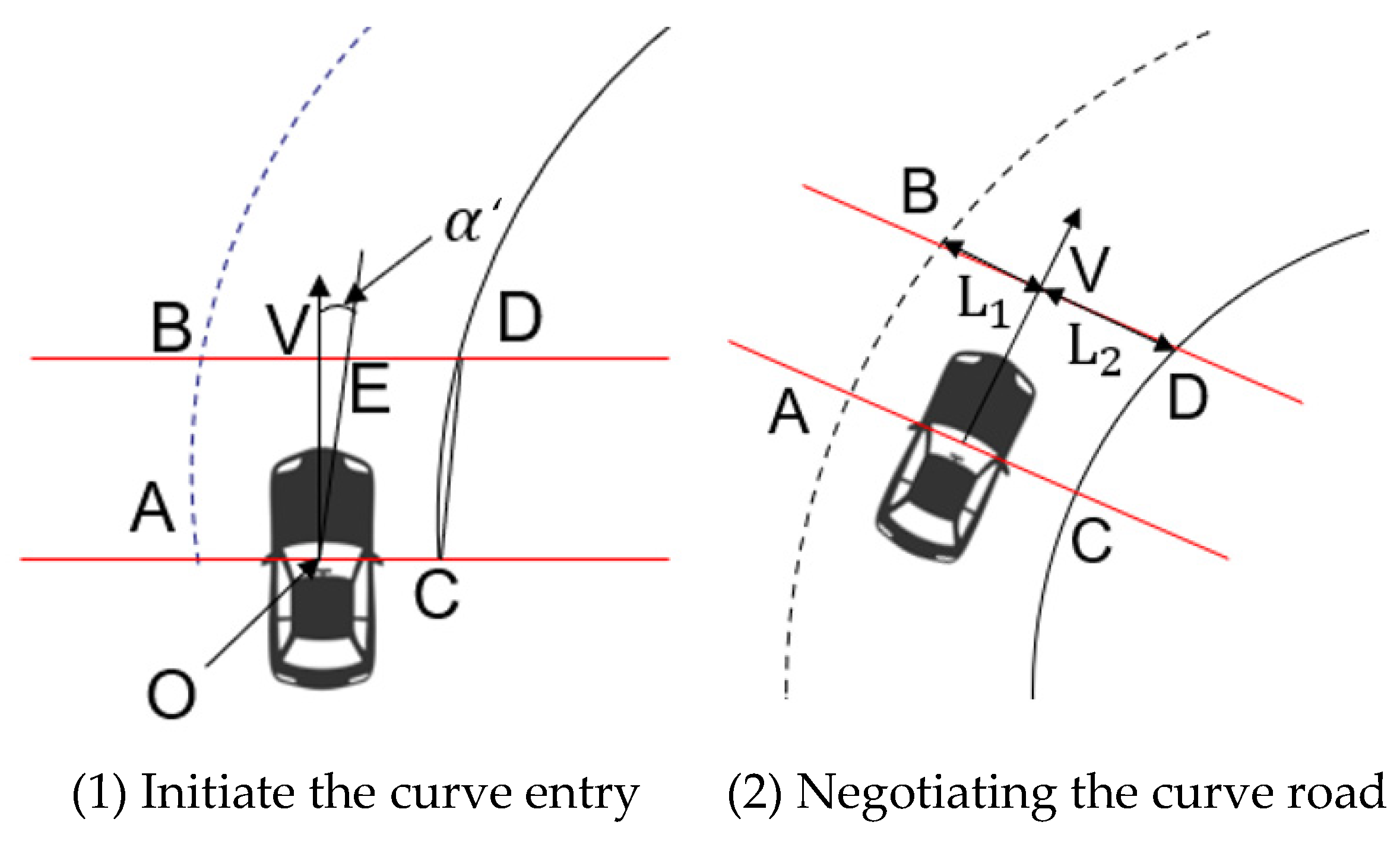 Applsci 13 11352 g006