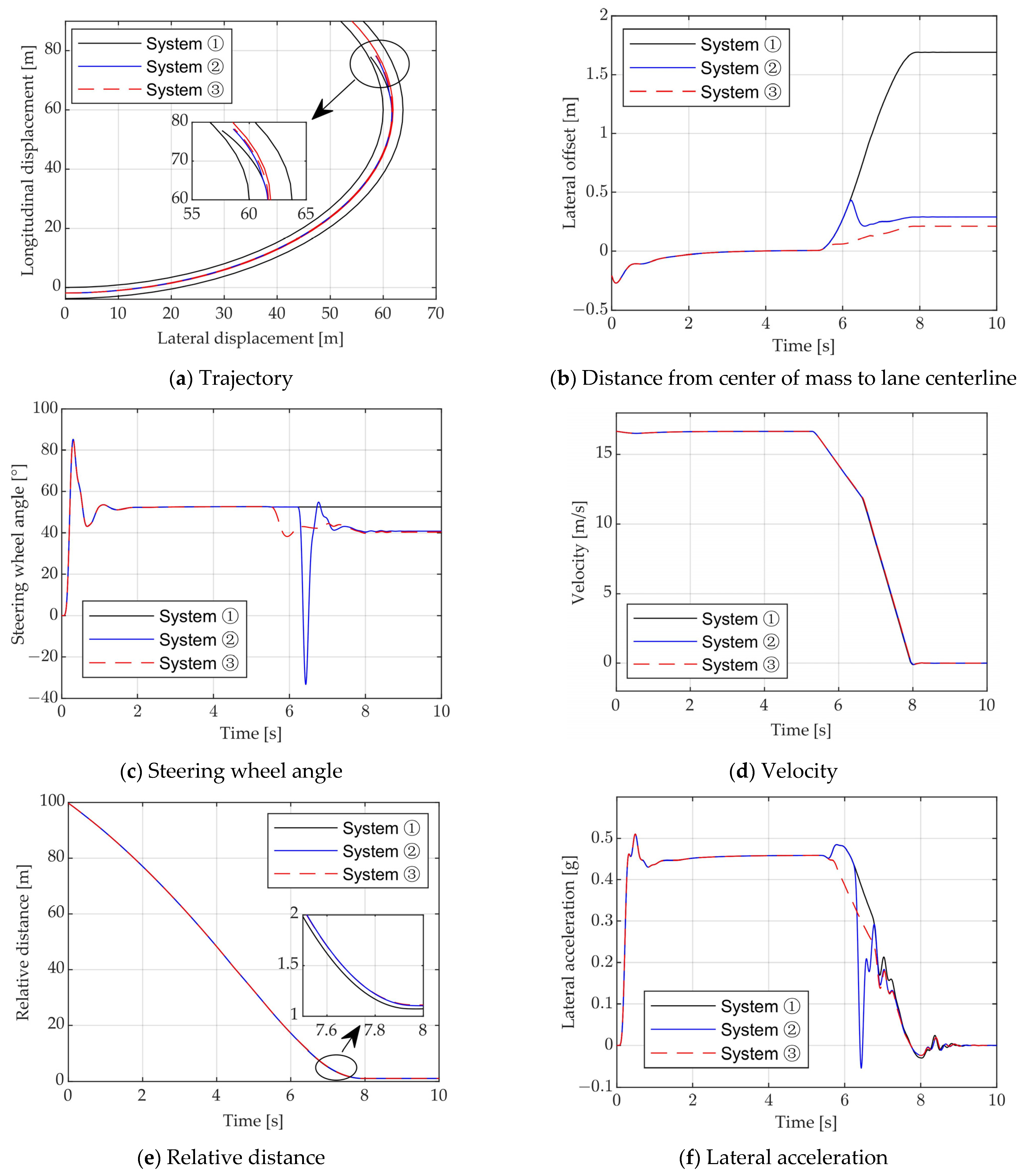 Applsci 13 11352 g008a