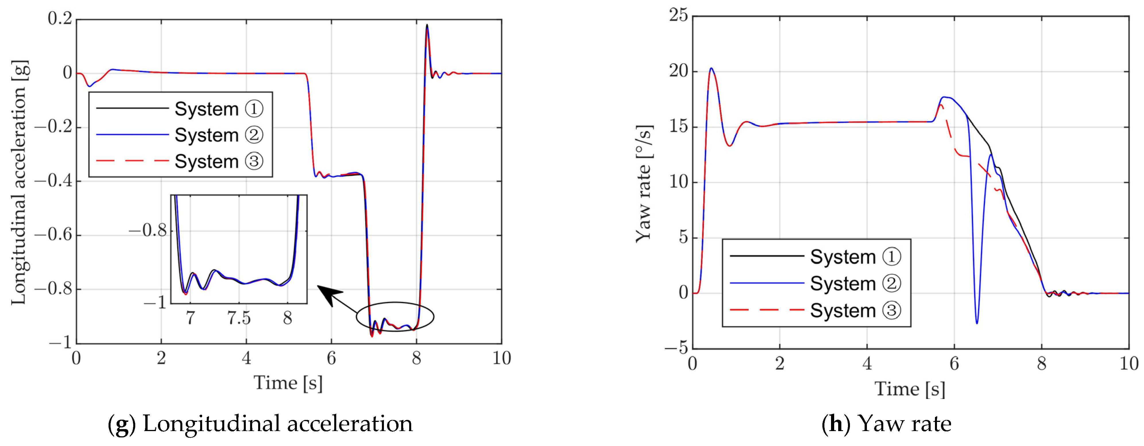 Applsci 13 11352 g008b