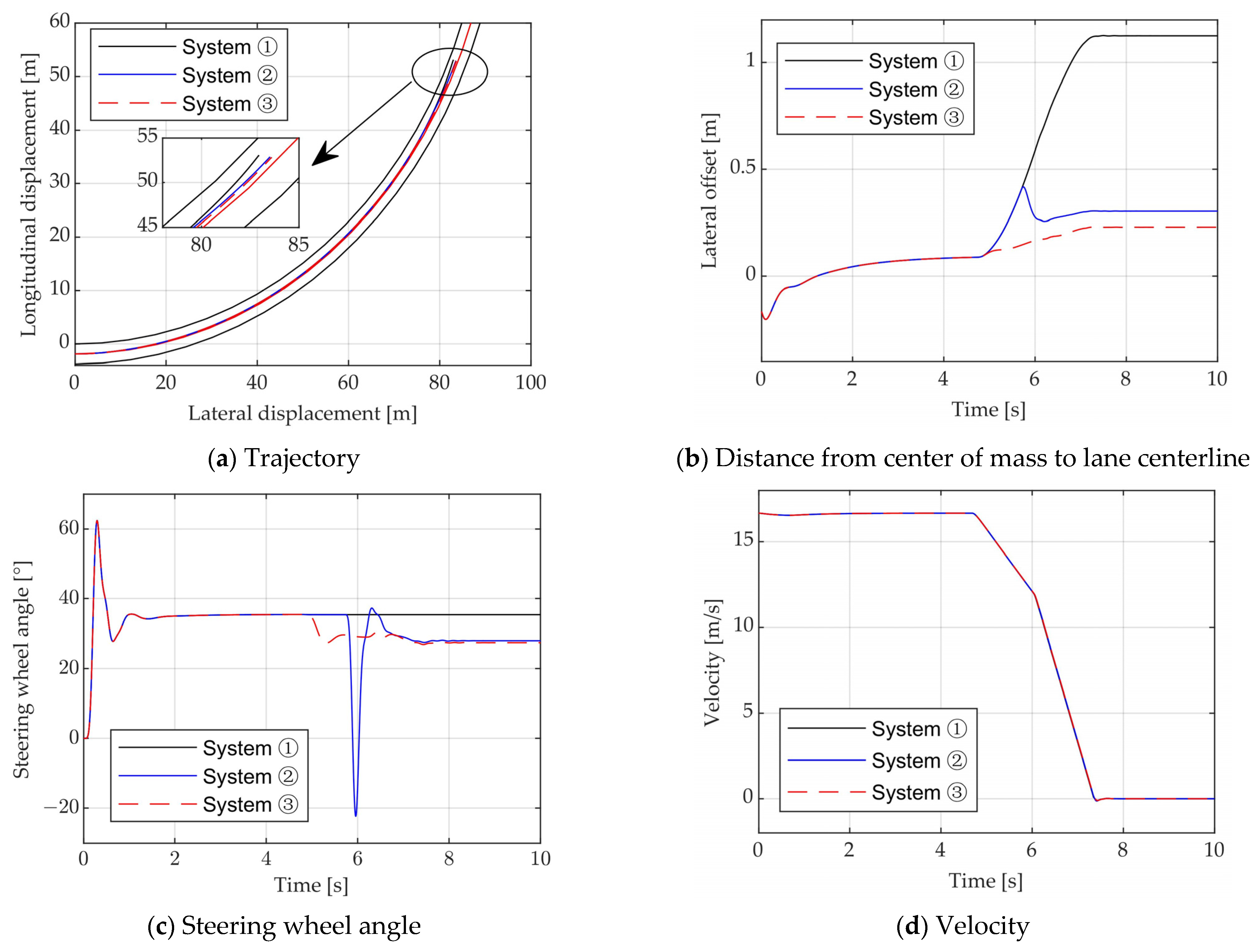 Applsci 13 11352 g010a
