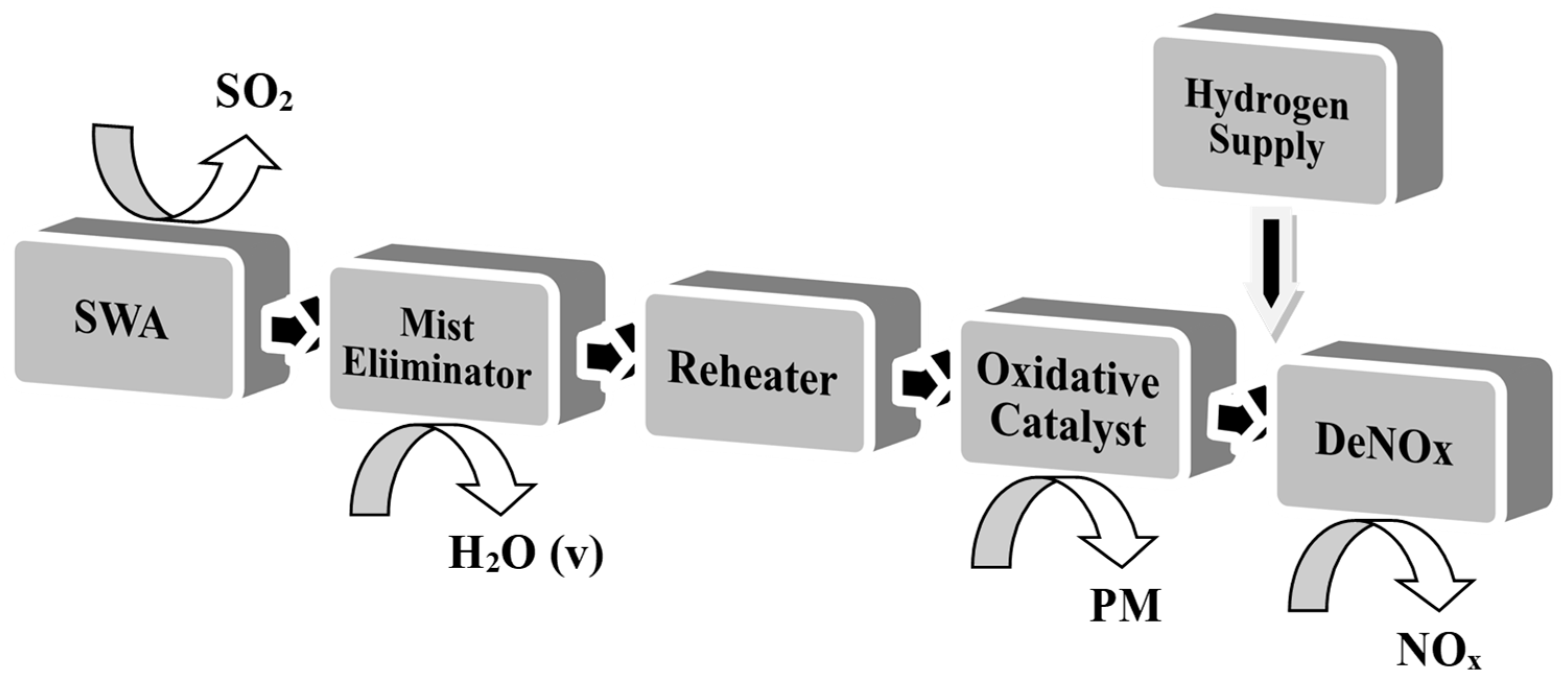 Applsci 13 11356 g002