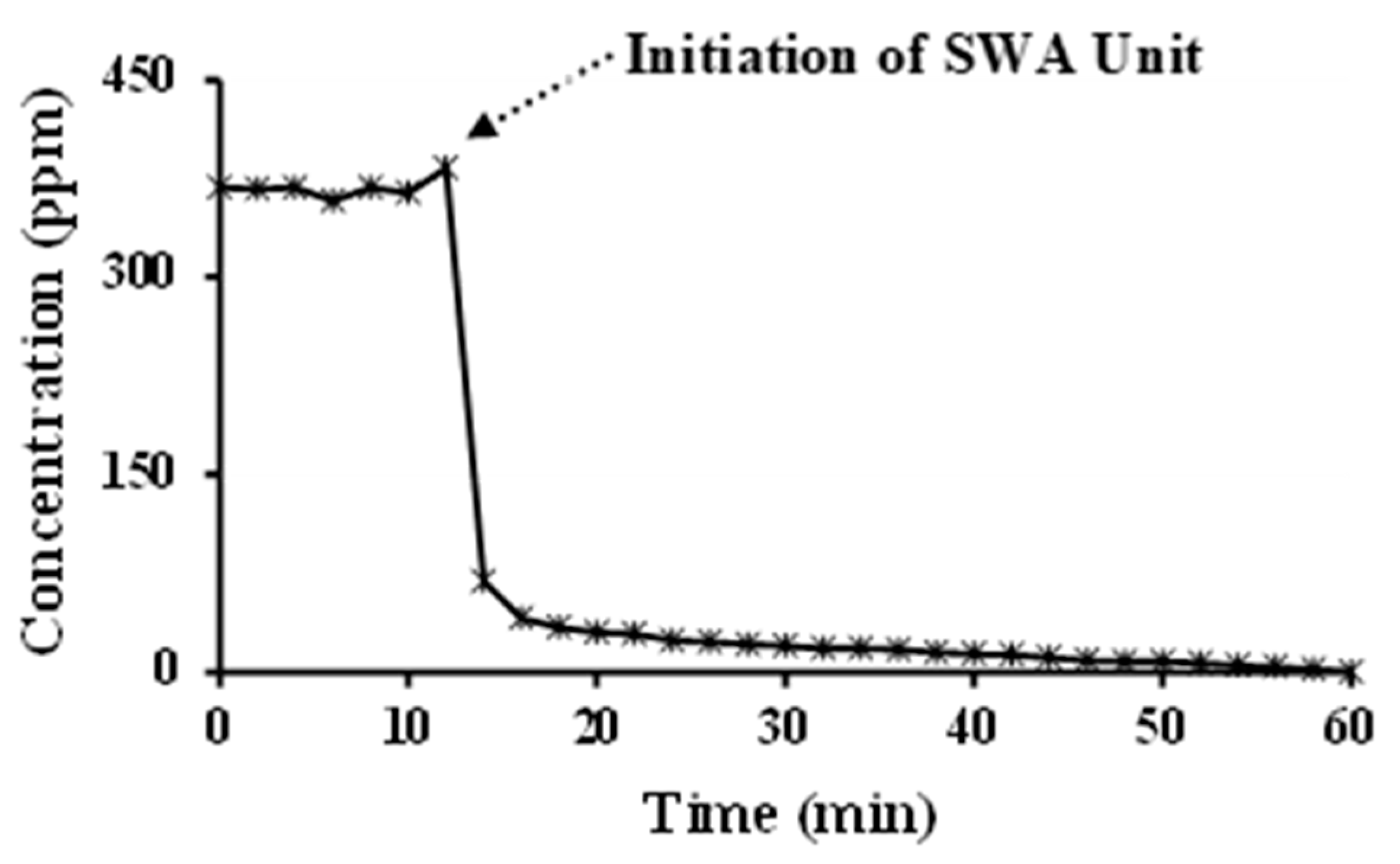 Applsci 13 11356 g004