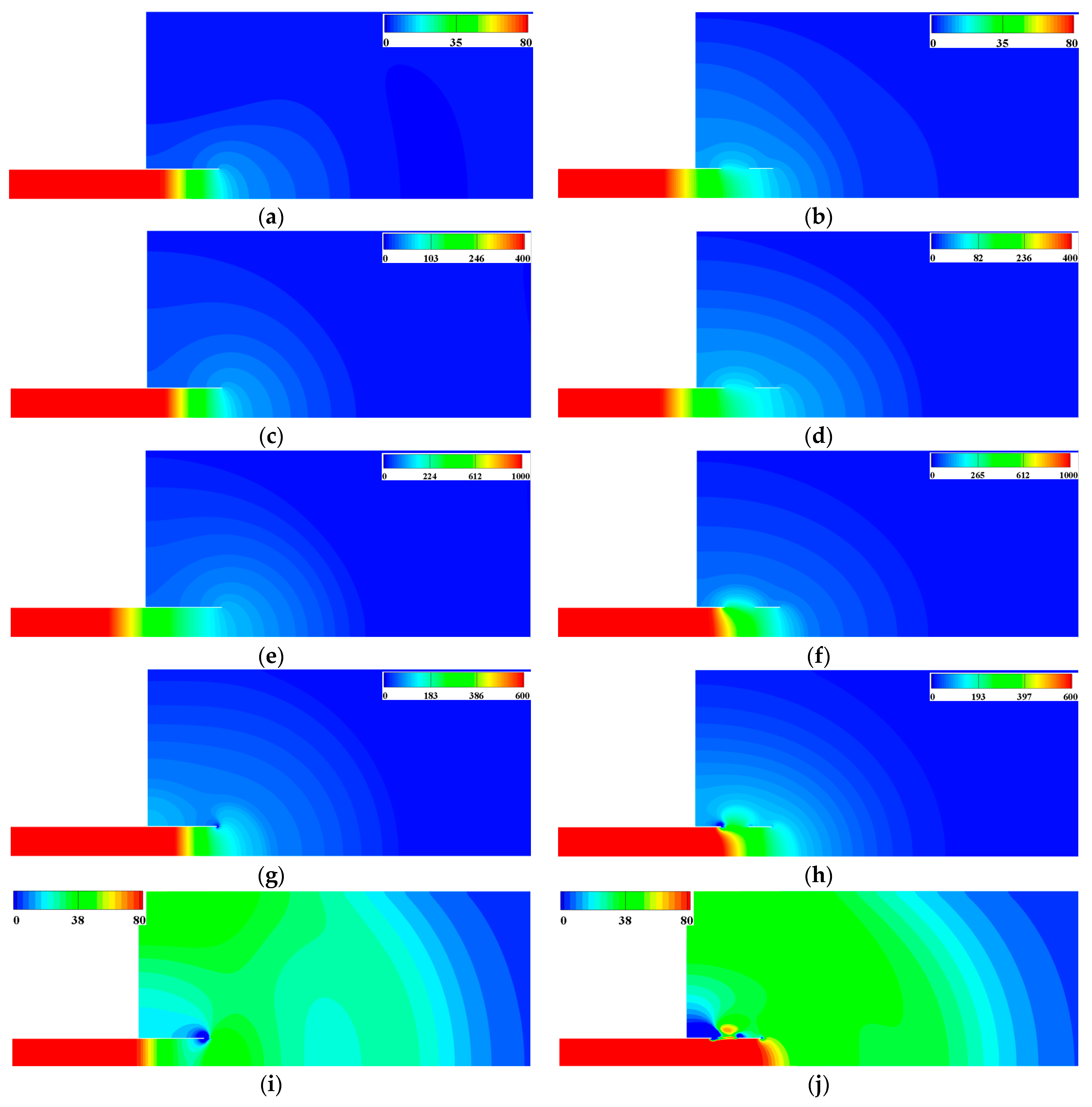 Applsci 13 11365 g010 Applsci 13 11365 g010
