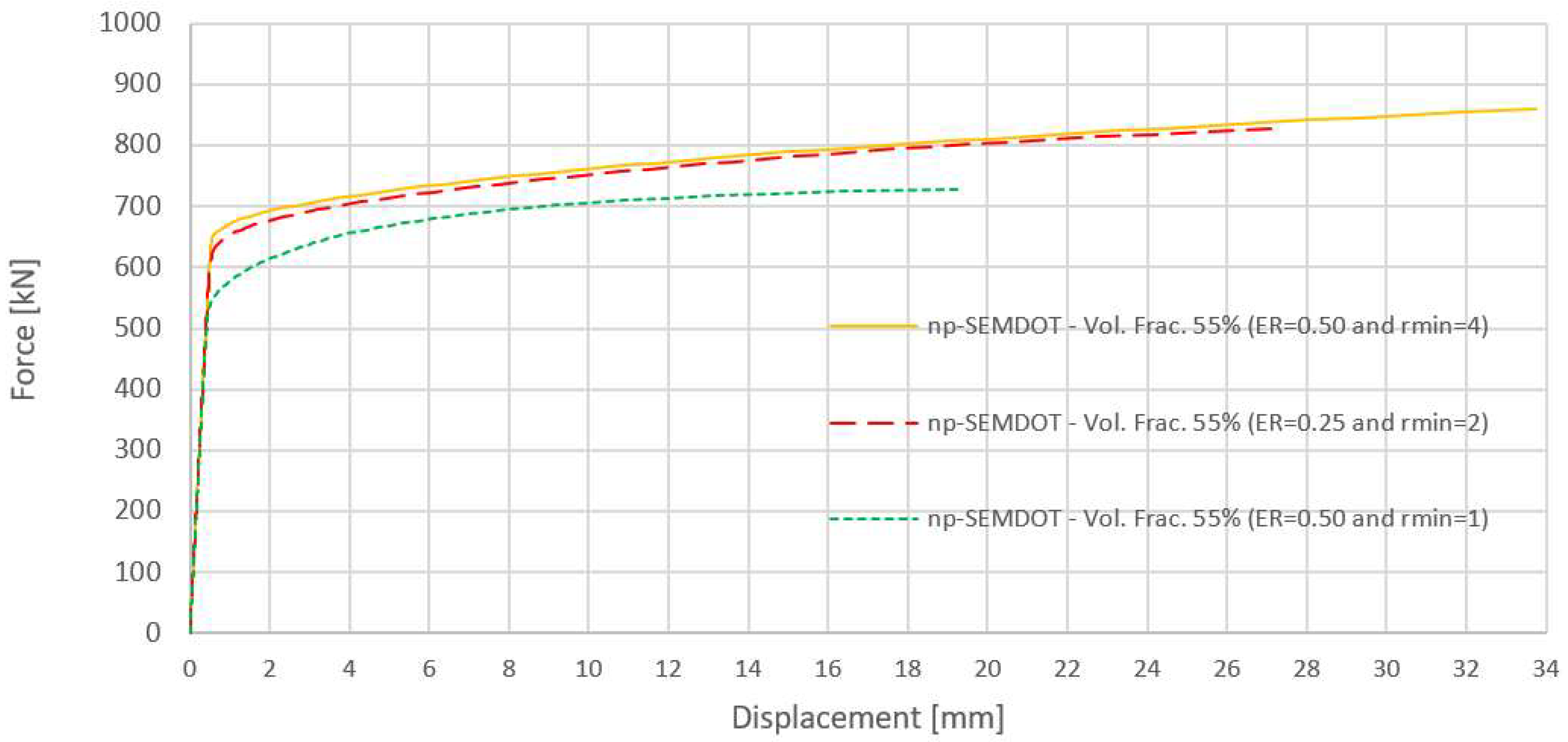 Applsci 13 11370 g017