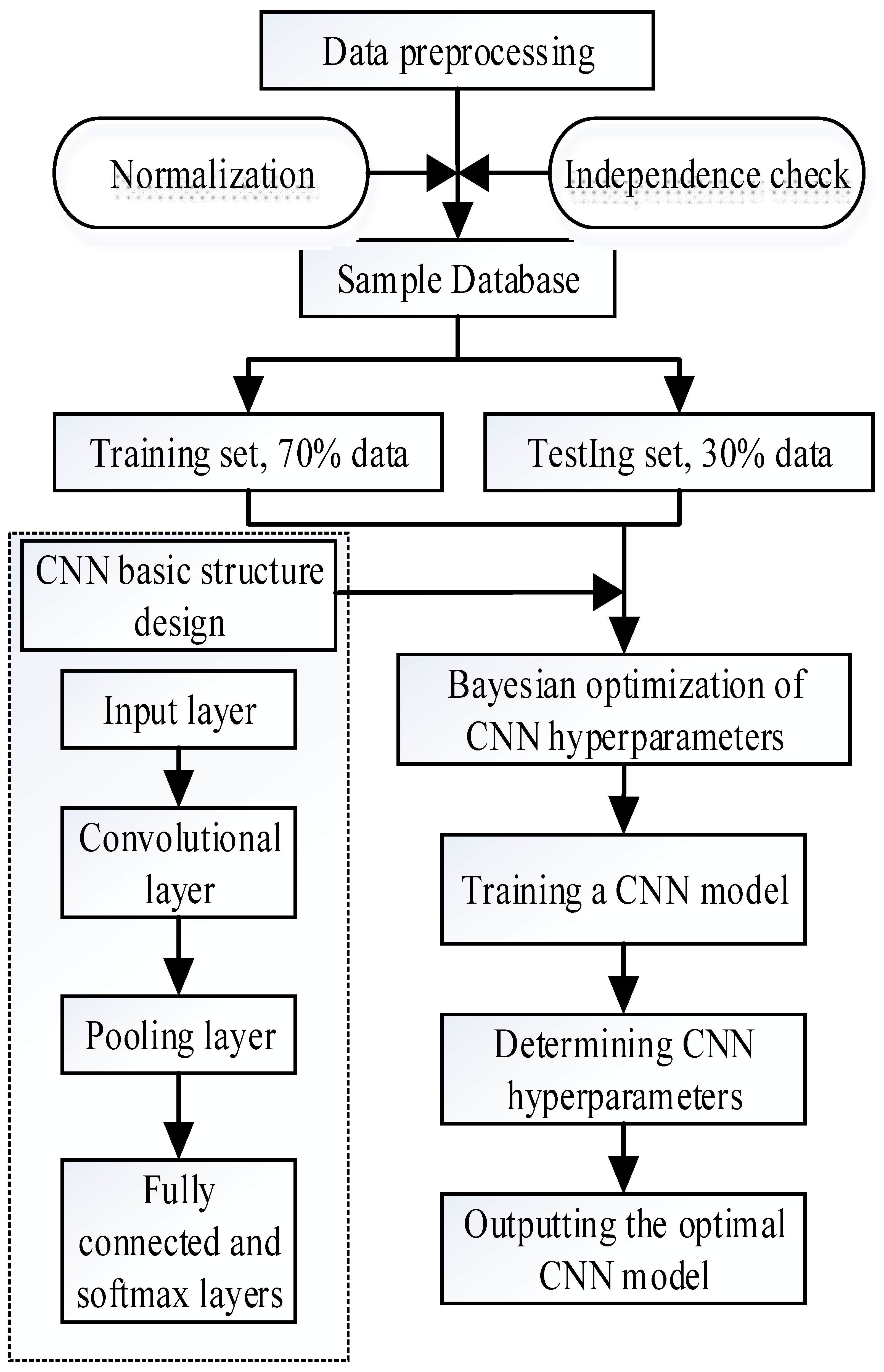 Applsci 13 11388 g001