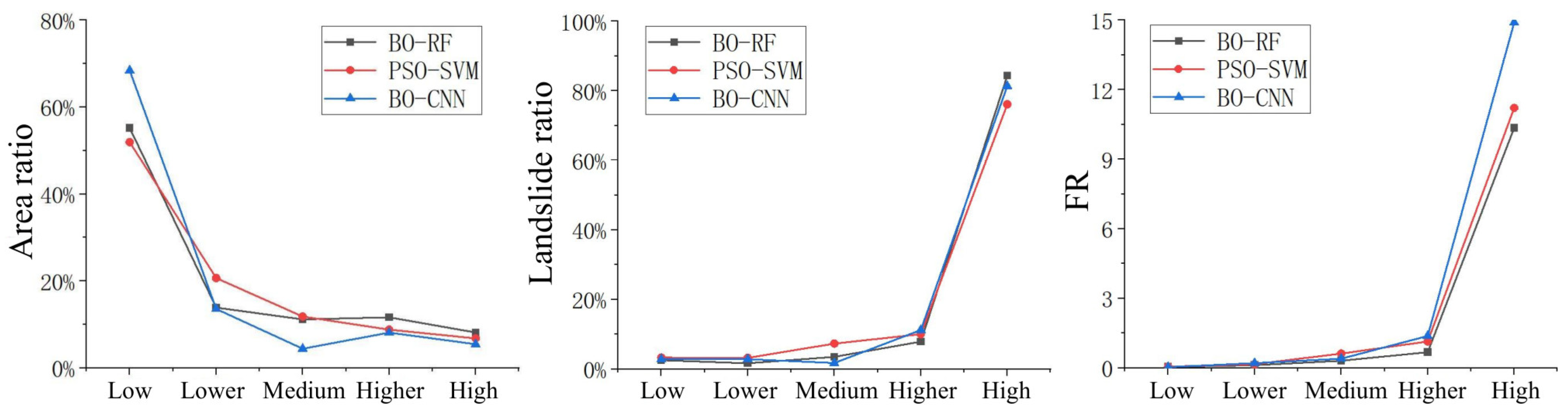 Applsci 13 11388 g008