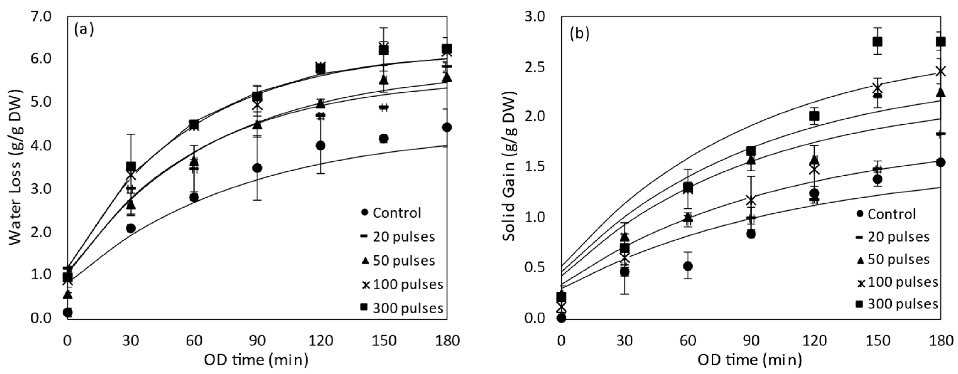 Applsci 13 11397 g002