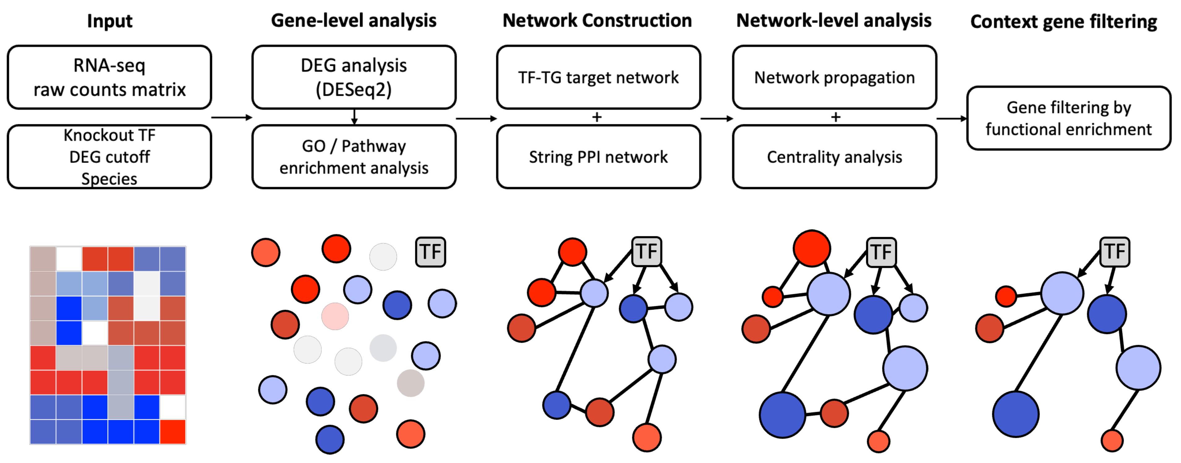 Applsci 13 11399 g001
