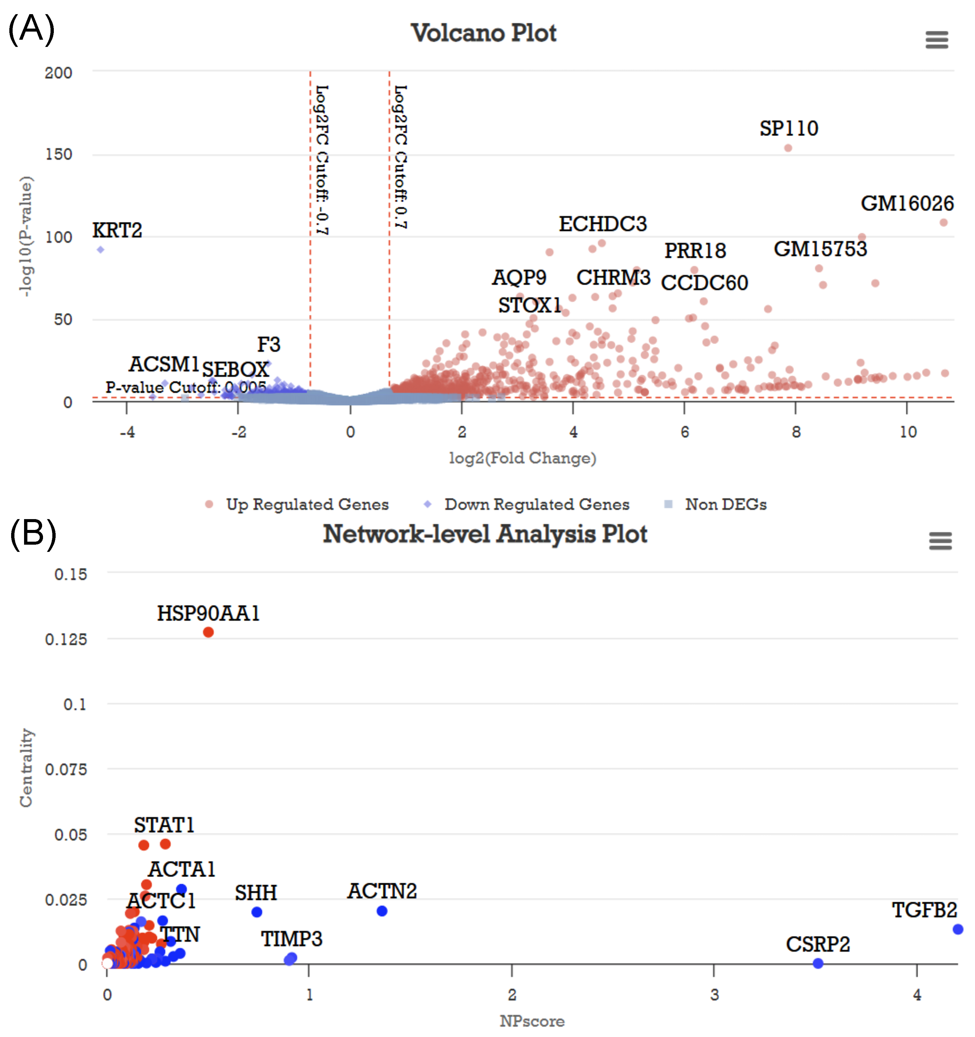 Applsci 13 11399 g005