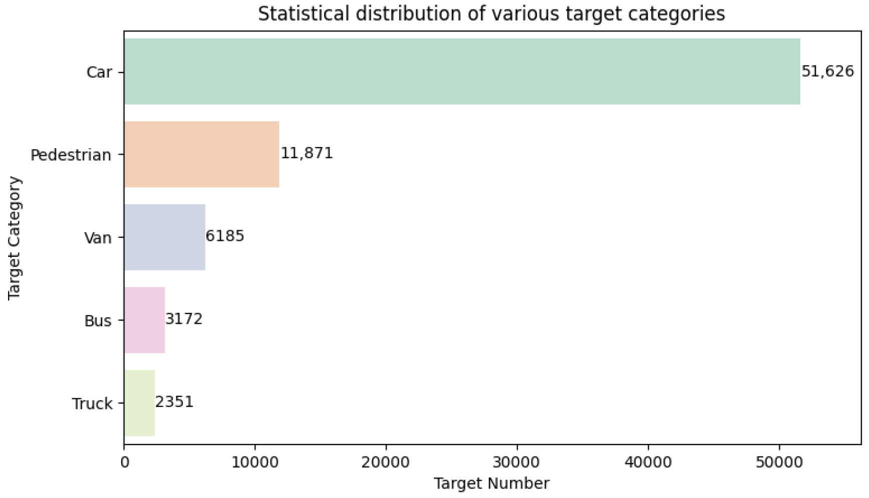 Applsci 13 11402 g007