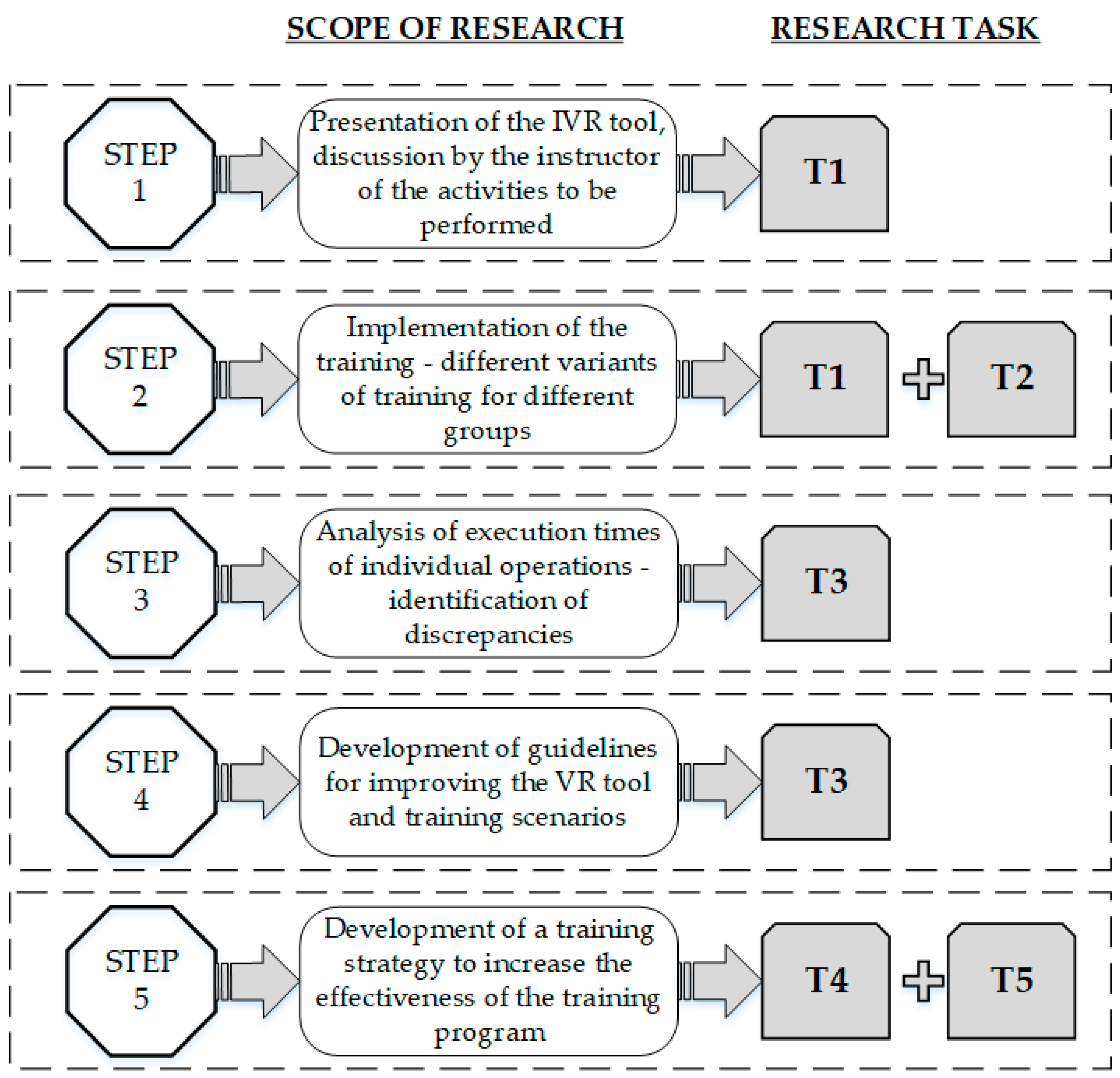 Applsci 13 11415 g005