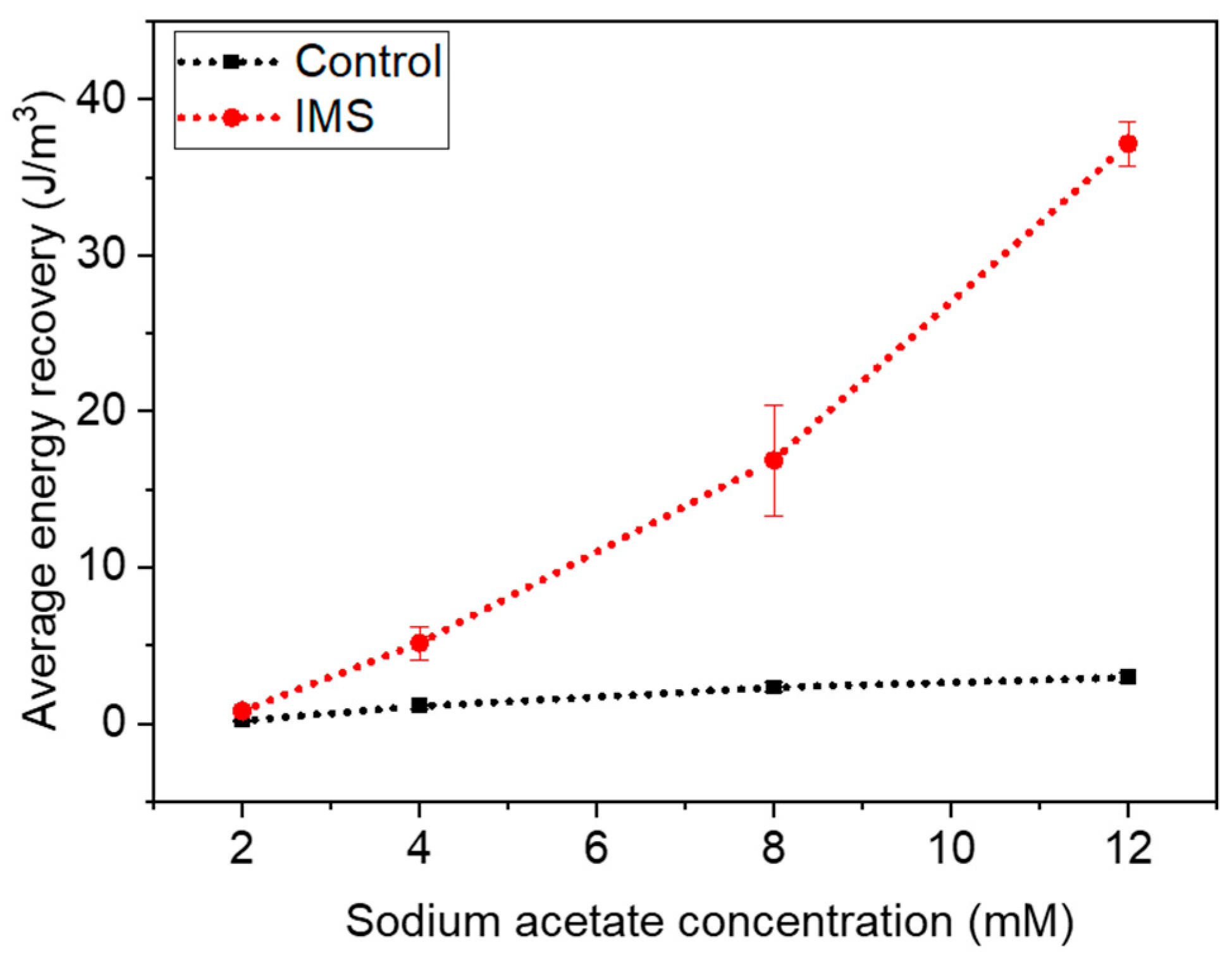Applsci 13 11423 g005