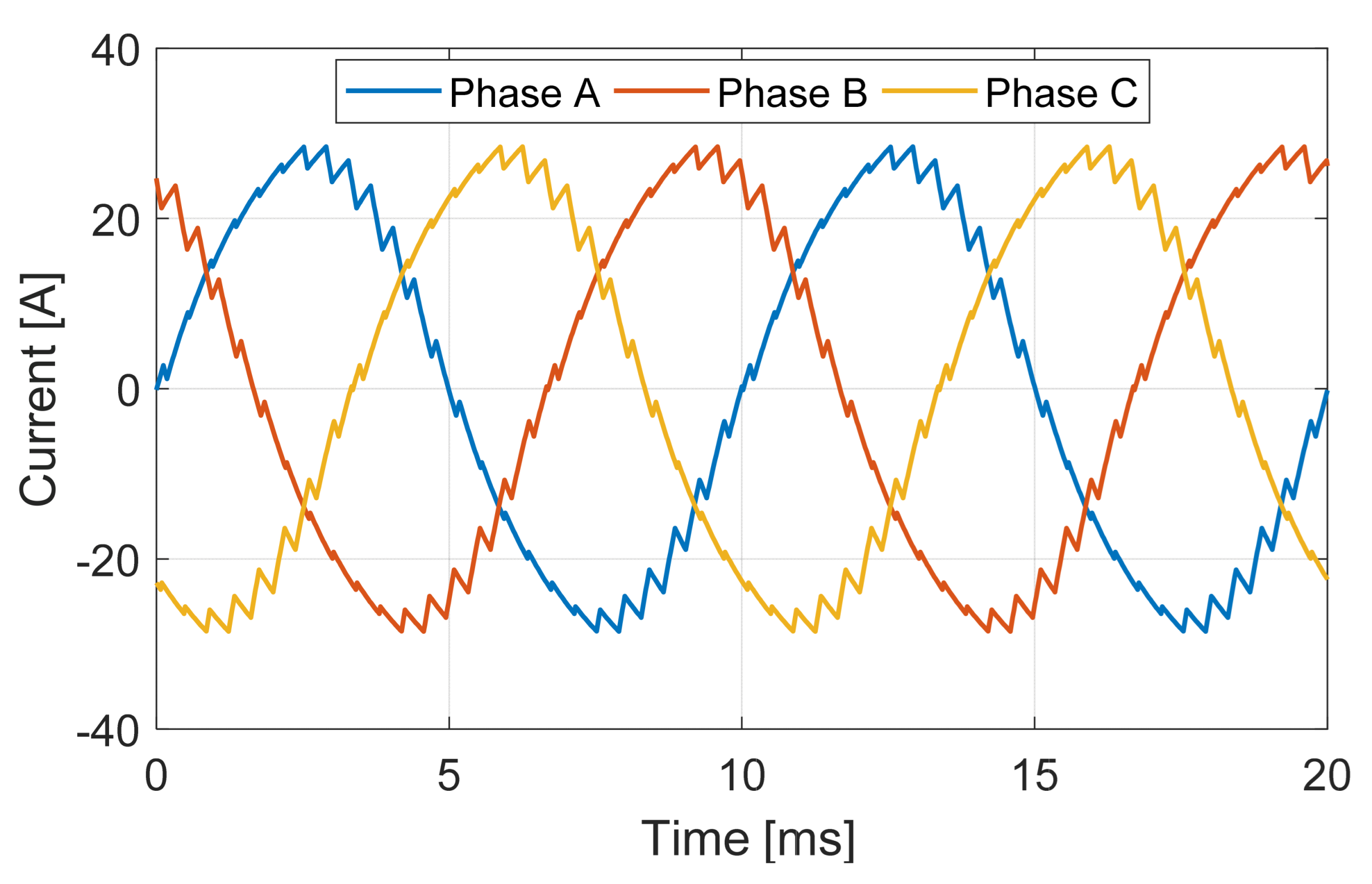 Applsci 13 11429 g002