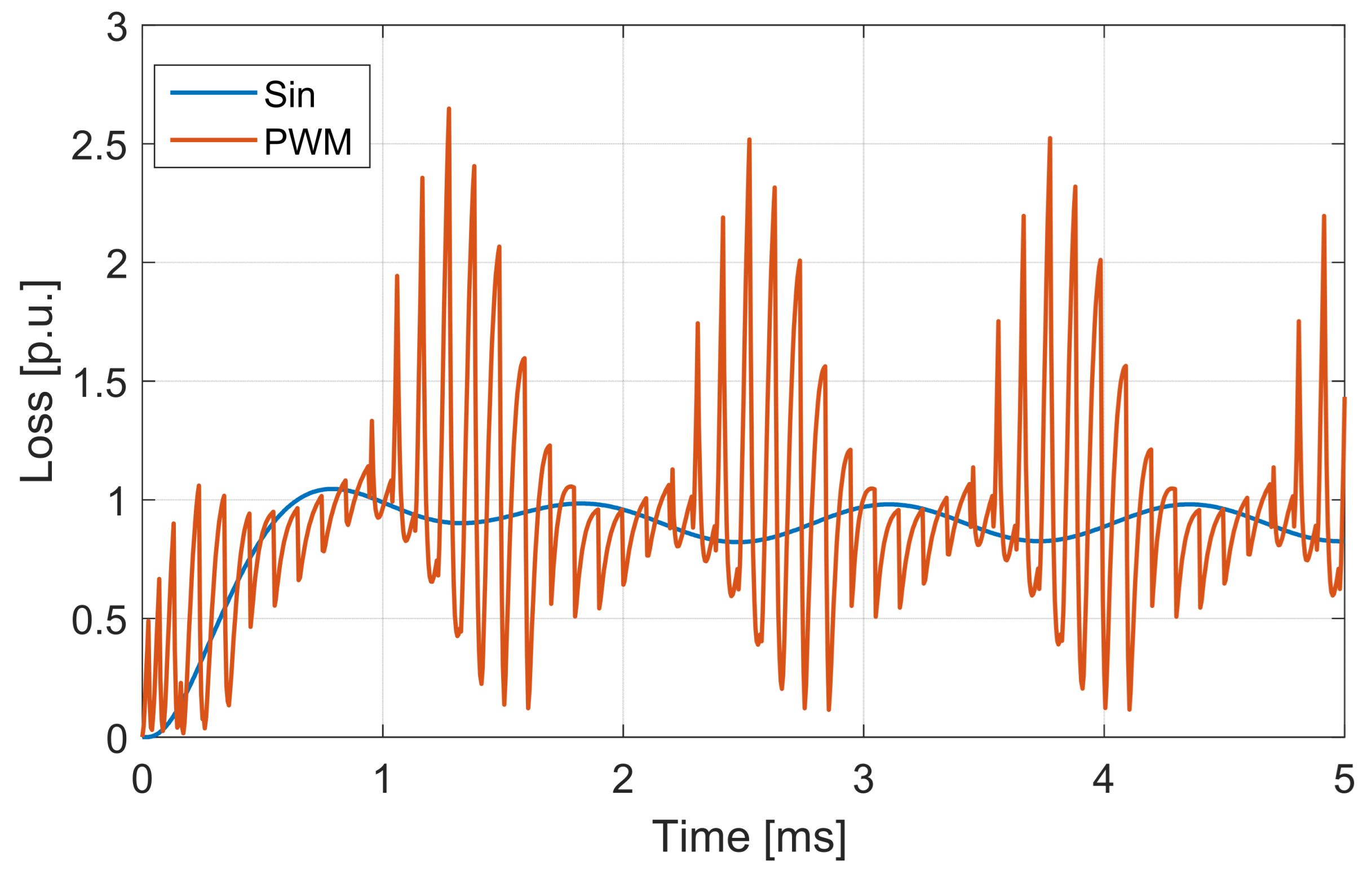 Applsci 13 11429 g006