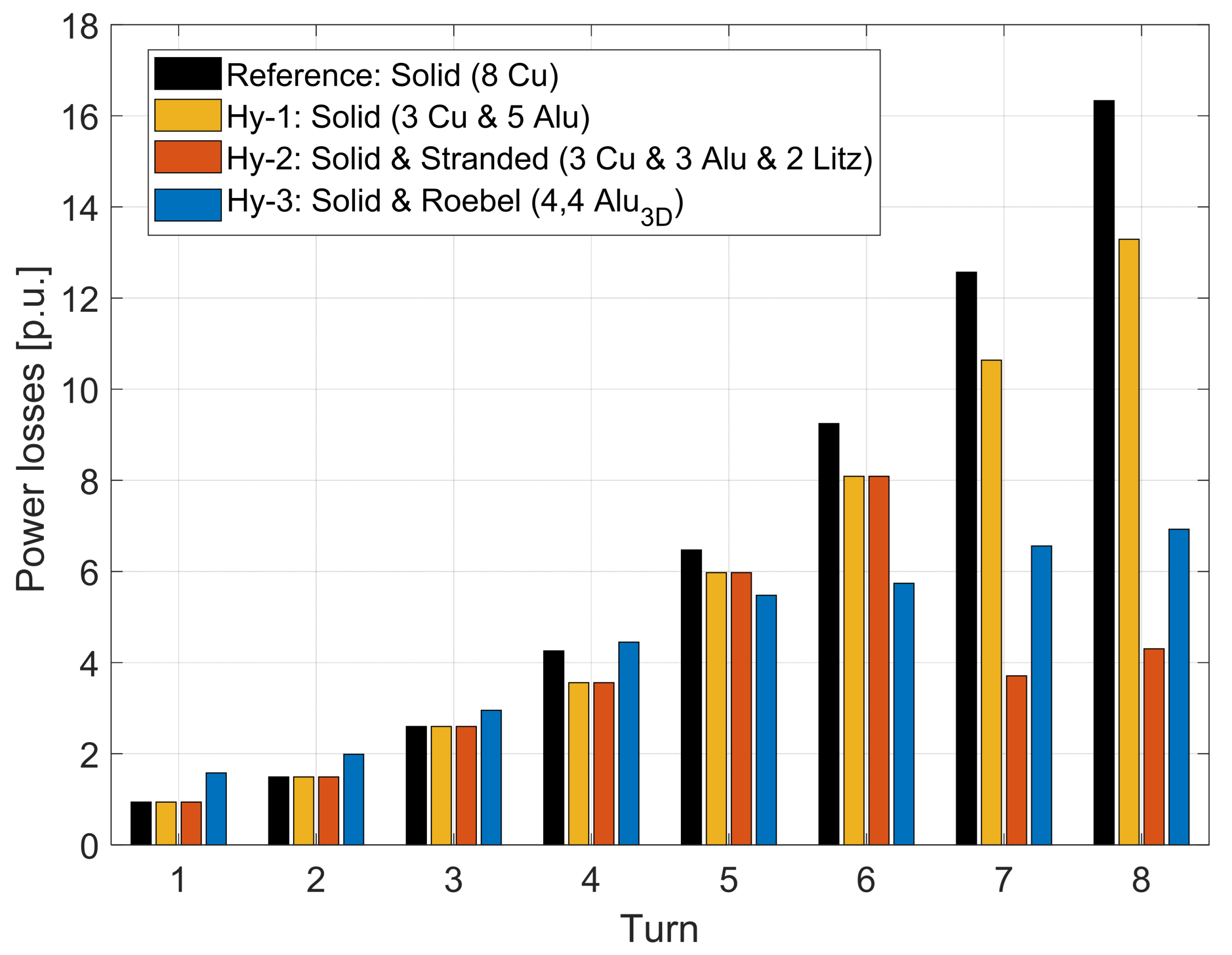 Applsci 13 11429 g027