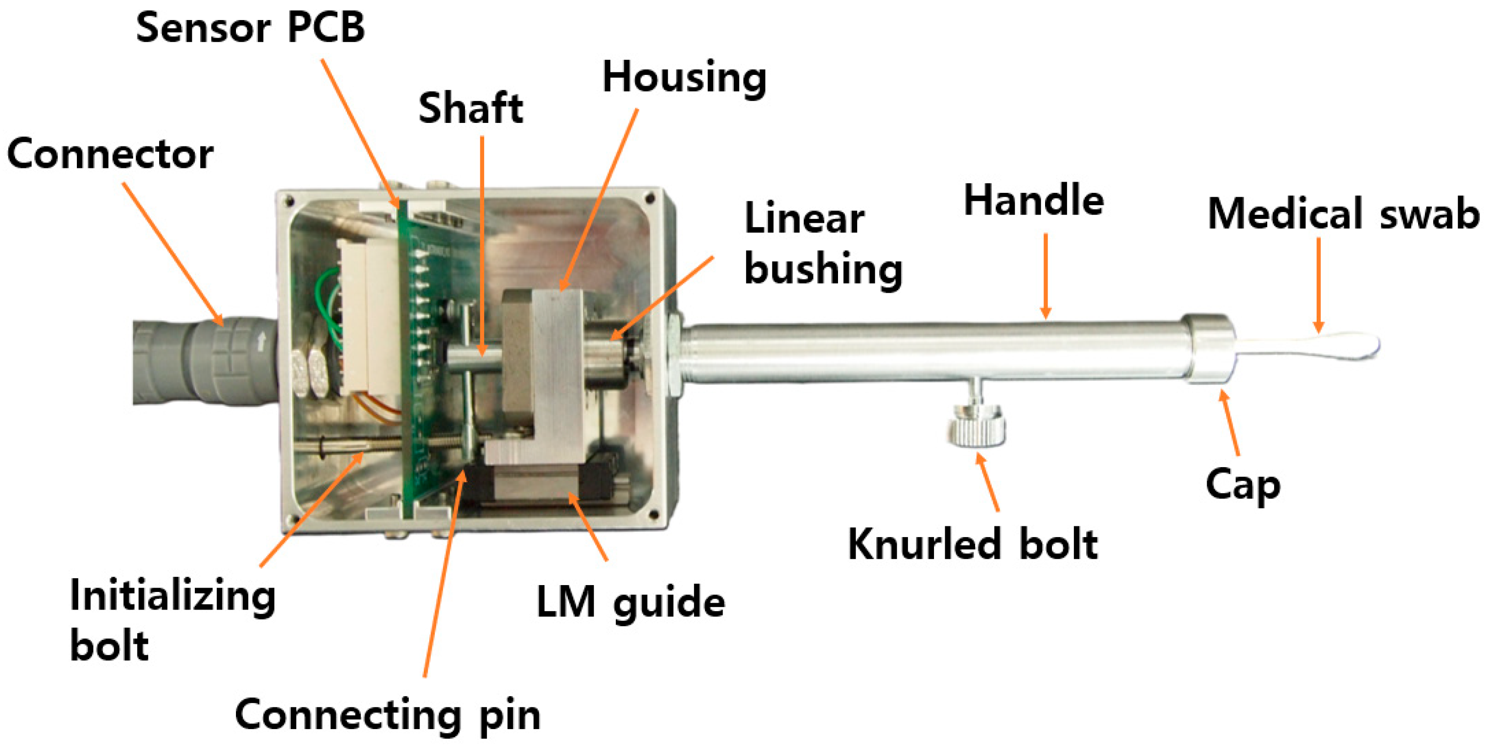 Applsci 13 11431 g002 Applsci 13 11431 g002