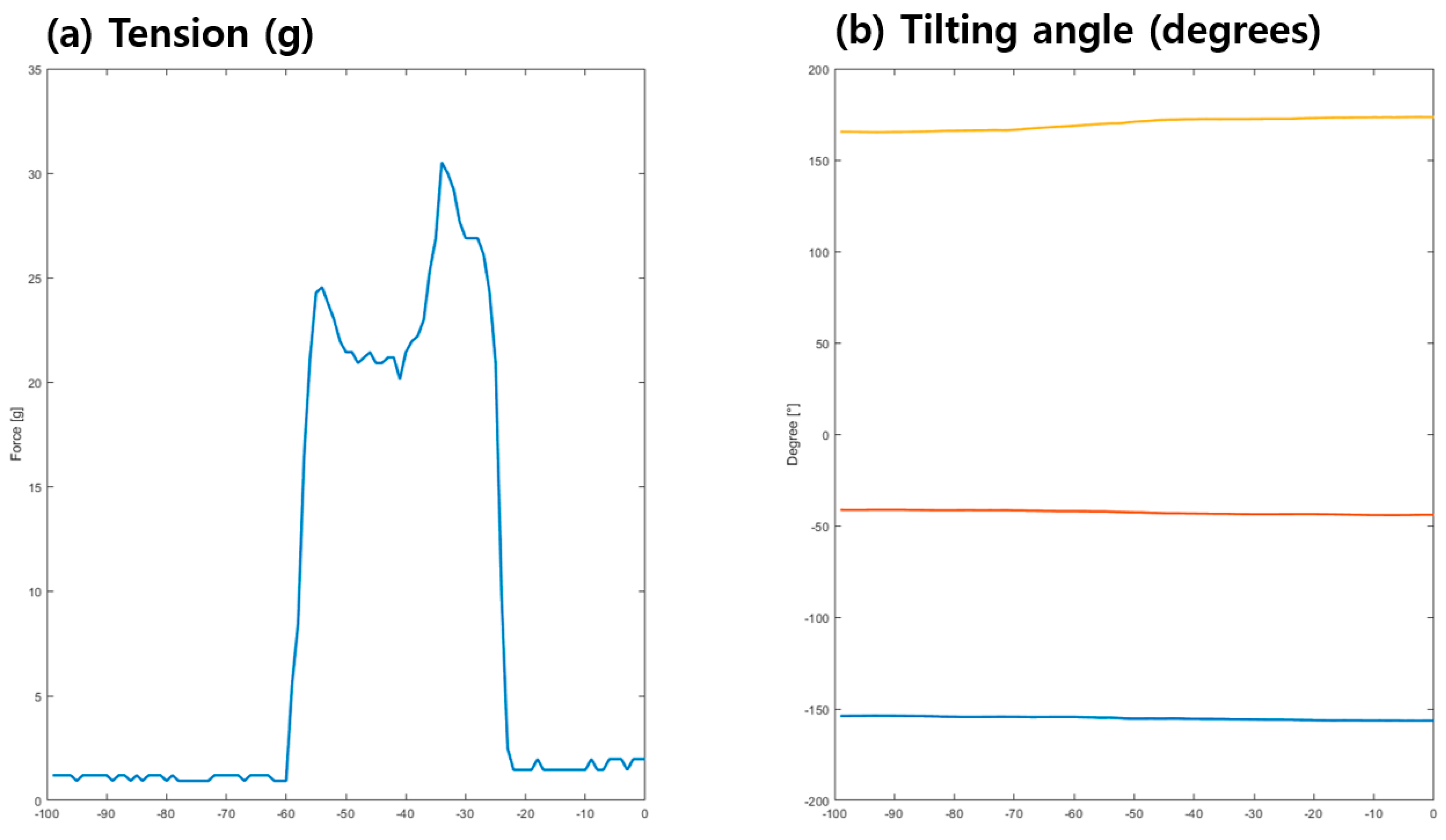 Applsci 13 11431 g004 Applsci 13 11431 g004