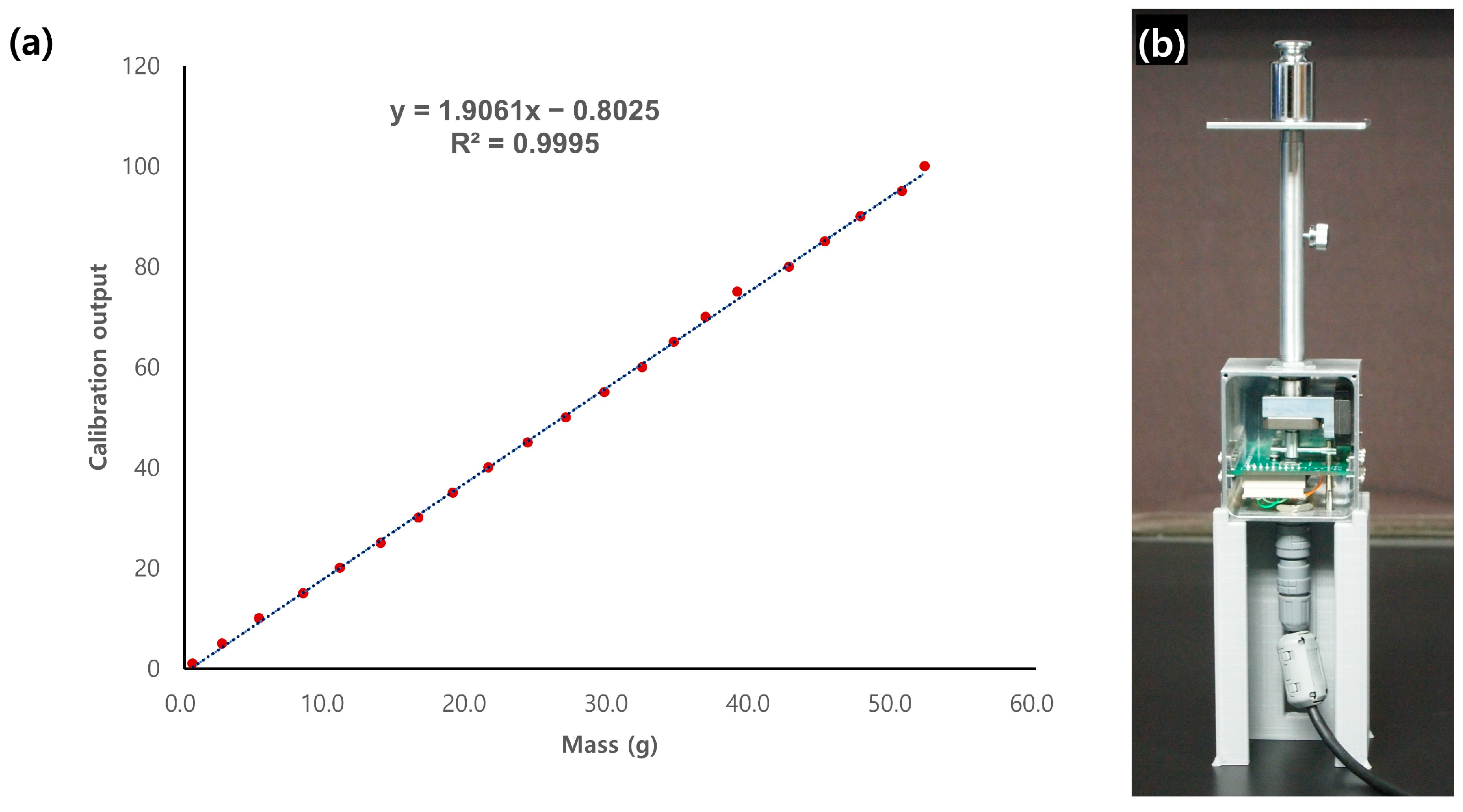 Applsci 13 11431 g007 Applsci 13 11431 g007