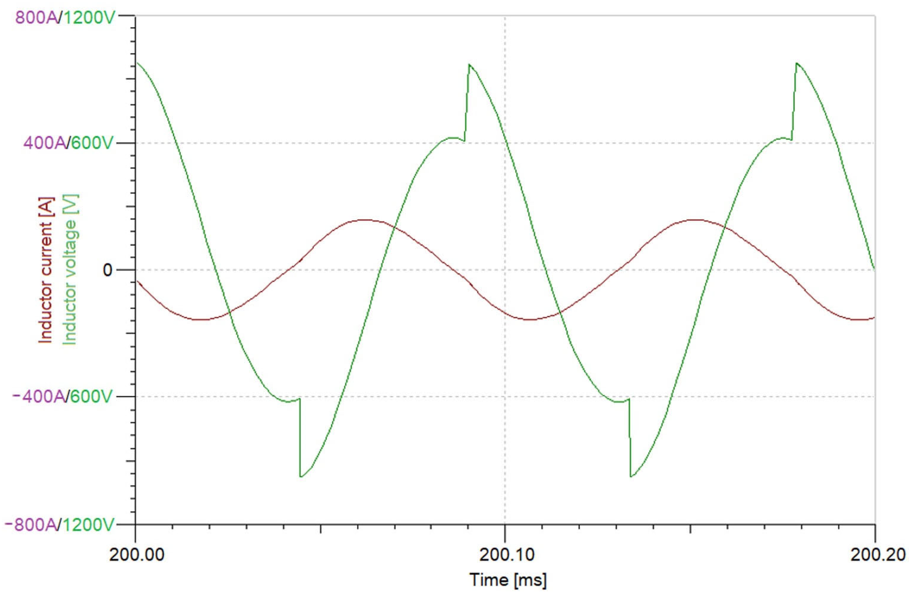 Applsci 13 11432 g009