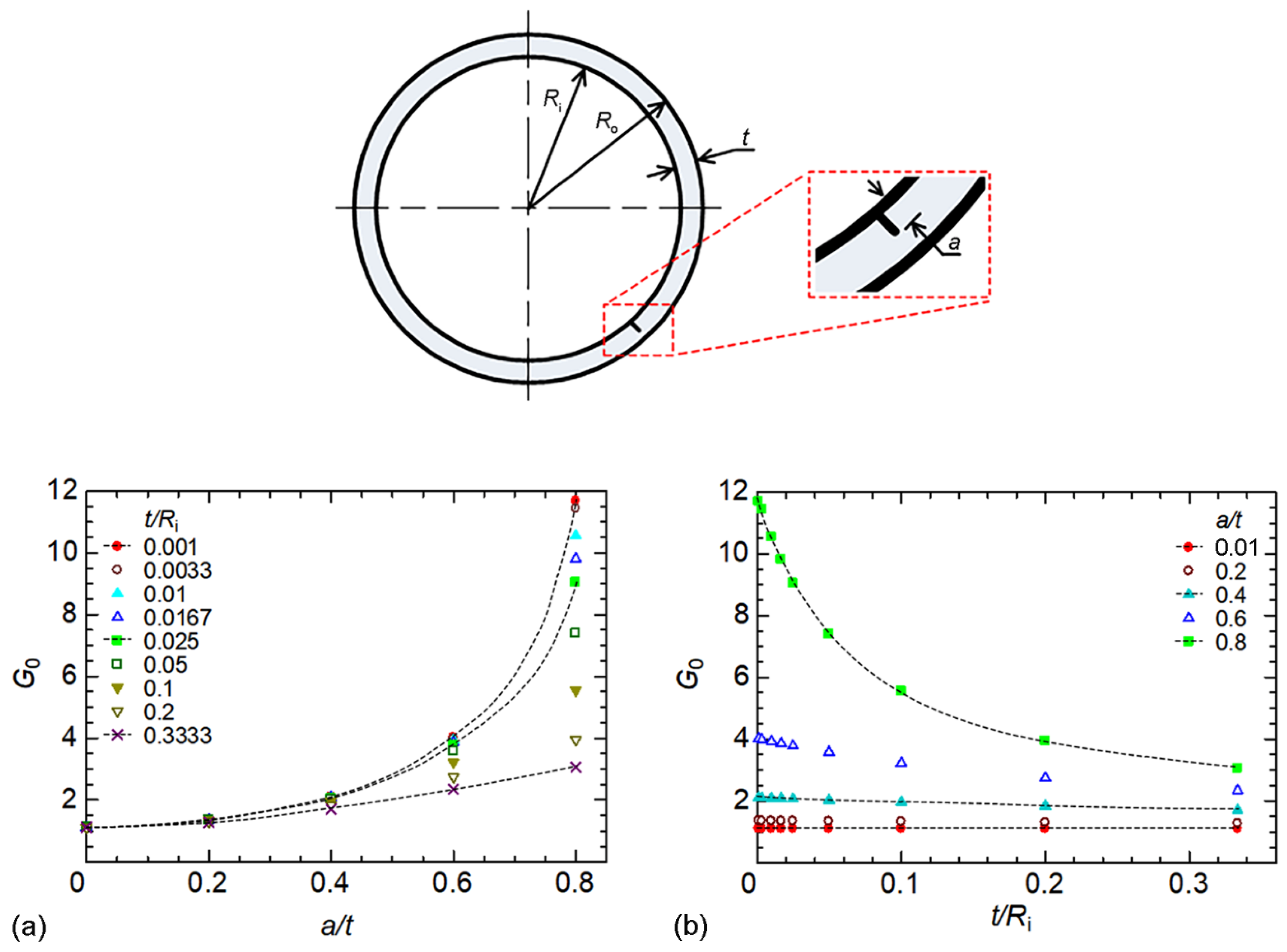 Applsci 13 11446 g001