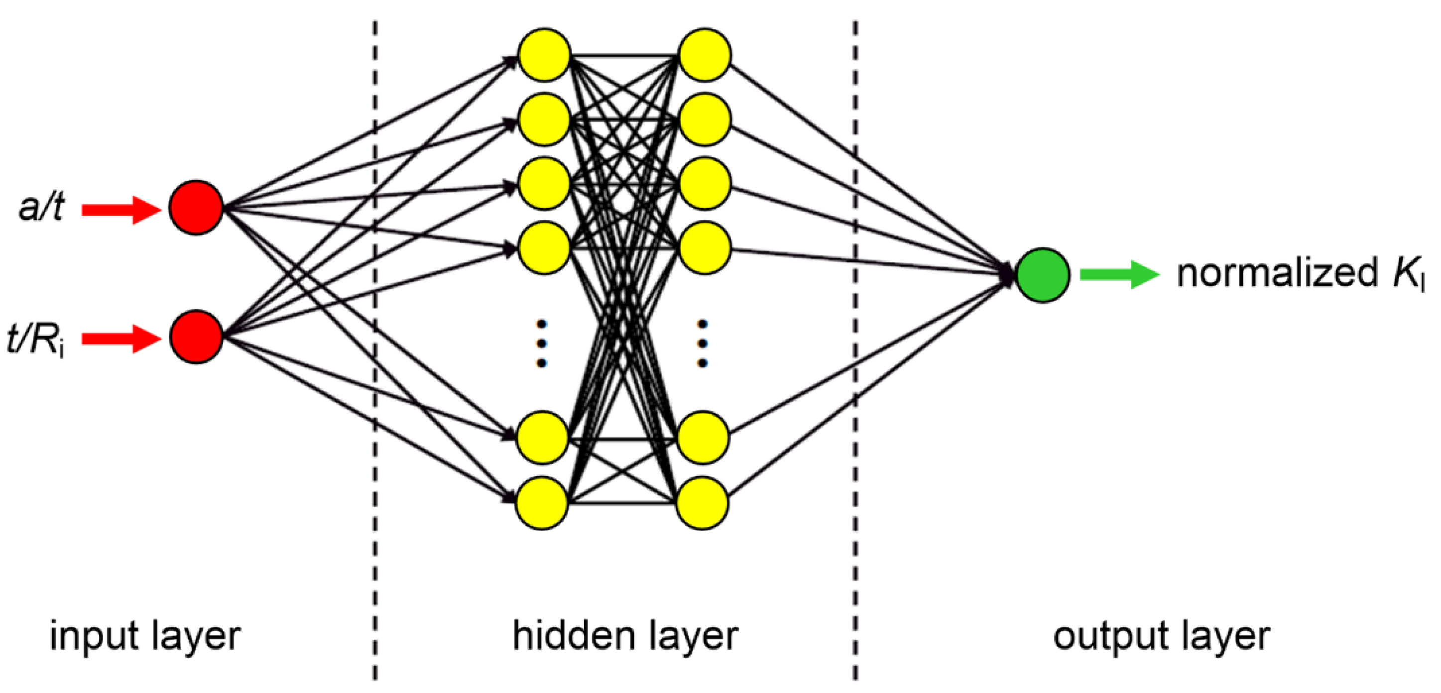 Applsci 13 11446 g005
